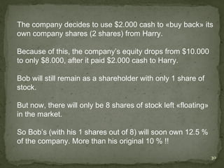 The company decides to use $2.000 cash to «buy back» its
own company shares (2 shares) from Harry.

Because of this, the company’s equity drops from $10.000
to only $8.000, after it paid $2.000 cash to Harry.

Bob will still remain as a shareholder with only 1 share of
stock.

But now, there will only be 8 shares of stock left «floating»
in the market.

So Bob’s (with his 1 shares out of 8) will soon own 12.5 %
of the company. More than his original 10 % !!

                                                                30
 