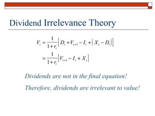 Dividend Irrelevance Theory

[

1
Vt =
Dt + Vt +1 − I t + ( X t − Dt )
1 + rt
1
=
Vt +1 − I t + X t
1 + rt

[

]

]

Dividends are not in the final equation!
Therefore, dividends are irrelevant to value!

 