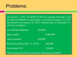 Problems:
On January 1, 2013, the BOD of Chorva Company declared a cash
dividend of 800,000 to shareholders of record on J...