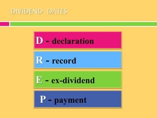 R - record
DIVIDEND DATES
D - declaration
E - ex-dividend
P - payment
 