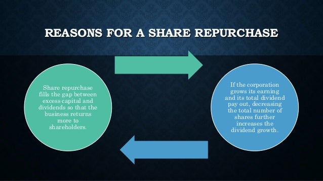Dividend Policy Share Repurchase And How Company Distribute Value To Dividend Policy Share Repurchase And How Company Distribute Value To