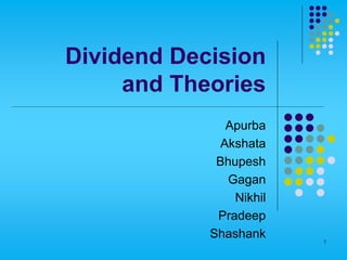 1
Dividend Decision
and Theories
Apurba
Akshata
Bhupesh
Gagan
Nikhil
Pradeep
Shashank
 