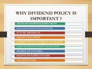 9
DEVELOP SHAREHOLDER’S TRUST
INFLUENCE INSTITUTIONAL INVETORS
FUTURE PROSPECTS
EQUITY EVAUATION
MARKET VALUE STATBILITY OF SHARES
MARKET FOR PREFERENCE SHARES AND DEBENTURES
DEGREE OF CONTROL
RAISING OF SURPLUS FUNDS
TAX ADVANTAGE
 