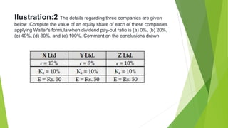llustration:2 The details regarding three companies are given
below :Compute the value of an equity share of each of these companies
applying Walter's formula when dividend pay-out ratio is (a) 0%, (b) 20%,
(c) 40%, (d) 80%, and (e) 100%. Comment on the conclusions drawn
 