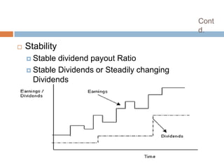 Cont
                                              d.

   Stability
     Stable dividend payout Ratio
     Stable Dividends or Steadily changing
      Dividends
 
