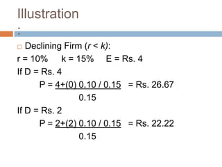 Illustration
:
  Declining Firm (r < k):
r = 10% k = 15% E = Rs. 4
If D = Rs. 4
      P = 4+(0) 0.10 / 0.15 = Rs. 26.67
                 0.15
If D = Rs. 2
      P = 2+(2) 0.10 / 0.15 = Rs. 22.22
                 0.15
 