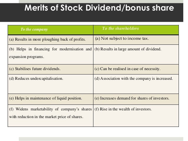 Final thesis on dividend policy