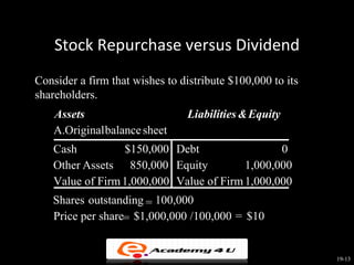 Stock Repurchase versus Dividend
Consider a firm that wishes to distribute $100,000 to its
shareholders.
    Assets                       Liabilities & Equity
    A.Original balance sheet
    Cash          $150,000 Debt                  0
    Other Assets 850,000 Equity           1,000,000
    Value of Firm 1,000,000 Value of Firm 1,000,000
   Shares outstanding = 100,000
   Price per share= $1,000,000 /100,000 = $10


                                                            19-13
 