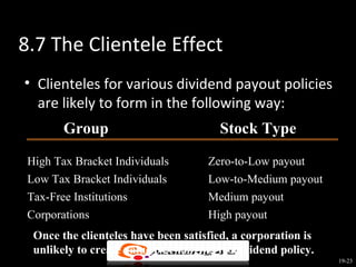 8.7 The Clientele Effect
• Clienteles for various dividend payout policies
  are likely to form in the following way:
        Group                          Stock Type

 High Tax Bracket Individuals        Zero-to-Low payout
 Low Tax Bracket Individuals         Low-to-Medium payout
 Tax-Free Institutions               Medium payout
 Corporations                        High payout
  Once the clienteles have been satisfied, a corporation is
  unlikely to create value by changing its dividend policy.
                                                              19-23
 