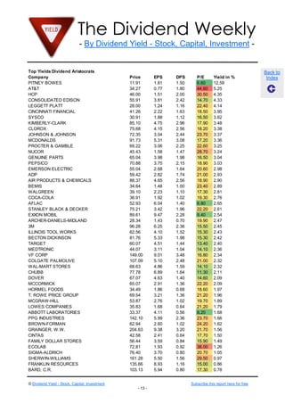 The Dividend Weekly
                              - By Dividend Yield - Stock, Capital, Investment -


Top Yields Dividend Aristocrats                                                                                 Back to
Company                                         Price       EPS    DPS       P/E       Yield in %                Index
PITNEY BOWES                                    11.91       1.81   1.50      6.60      12.59
AT&T                                            34.27       0.77   1.80      44.60     5.25
HCP                                             46.00       1.51   2.00      30.50     4.35
CONSOLIDATED EDISON                             55.91       3.81   2.42      14.70     4.33
LEGGETT PLATT                                   28.00       1.24   1.16      22.40     4.14
CINCINNATI FINANCIAL                            41.26       2.22   1.63      18.50     3.95
SYSCO                                           30.91       1.88   1.12      16.50     3.62
KIMBERLY-CLARK                                  85.10       4.75   2.96      17.90     3.48
CLOROX                                          75.68       4.15   2.56      18.20     3.38
JOHNSON & JOHNSON                               72.35       3.04   2.44      23.70     3.37
MCDONALDS                                       91.73       5.31   3.08      17.20     3.36
PROCTER & GAMBLE                                69.22       3.06   2.25      22.60     3.25
NUCOR                                           45.43       1.58   1.47      28.70     3.24
GENUINE PARTS                                   65.04       3.98   1.98      16.50     3.04
PEPSICO                                         70.88       3.75   2.15      18.90     3.03
EMERSON ELECTRIC                                55.04       2.68   1.64      20.60     2.98
ADP                                             59.42       2.82   1.74      21.00     2.93
AIR PRODUCTS & CHEMICALS                        88.37       4.65   2.56      18.90     2.90
BEMIS                                           34.64       1.48   1.00      23.40     2.89
WALGREEN                                        39.10       2.23   1.10      17.30     2.81
COCA-COLA                                       36.91       1.92   1.02      19.30     2.76
AFLAC                                           52.93       6.04   1.40      8.80      2.65
STANLEY BLACK & DECKER                          75.21       3.42   1.96      22.20     2.61
EXXON MOBIL                                     89.61       9.47   2.28      9.40      2.54
ARCHER-DANIELS-MIDLAND                          28.34       1.43   0.70      19.90     2.47
3M                                              96.28       6.25   2.36      15.50     2.45
ILLINOIS TOOL WORKS                             62.56       4.10   1.52      15.30     2.43
BECTON DICKINSON                                81.76       5.33   1.98      15.30     2.42
TARGET                                          60.07       4.51   1.44      13.40     2.40
MEDTRONIC                                       44.07       3.11   1.04      14.10     2.36
VF CORP                                         149.00      9.01   3.48      16.80     2.34
COLGATE PALMOLIVE                               107.09      5.10   2.48      21.00     2.32
WAL-MART STORES                                 68.63       4.86   1.59      14.10     2.32
CHUBB                                           77.78       6.89   1.64      11.30     2.11
DOVER                                           67.07       4.63   1.40      14.60     2.09
MCCORMICK                                       65.07       2.91   1.36      22.20     2.09
HORMEL FOODS                                    34.49       1.86   0.68      18.60     1.97
T. ROWE PRICE GROUP                             69.54       3.21   1.36      21.20     1.96
MCGRAW-HILL                                     53.87       2.76   1.02      19.70     1.89
LOWES COMPANIES                                 35.83       1.68   0.64      21.20     1.79
ABBOTT LABORATORIES                             33.37       4.11   0.56      8.20      1.68
PPG INDUSTRIES                                  142.10      5.99   2.36      23.70     1.66
BROWN-FORMAN                                    62.94       2.60   1.02      24.20     1.62
GRAINGER, W.W.                                  204.63      9.38   3.20      21.70     1.56
CINTAS                                          42.58       2.41   0.64      17.70     1.50
FAMILY DOLLAR STORES                            56.44       3.59   0.84      15.90     1.49
ECOLAB                                          72.81       1.93   0.92      38.00     1.26
SIGMA-ALDRICH                                   76.40       3.70   0.80      20.70     1.05
SHERWIN-WILLIAMS                                161.28      5.50   1.56      29.50     0.97
FRANKLIN RESOURCES                              135.66      8.93   1.16      15.00     0.86
BARD, C.R.                                      103.13      5.94   0.80      17.30     0.78


© Dividend Yield - Stock, Capital, Investment                             Subscribe this report here for free
                                                   - 13 -
 