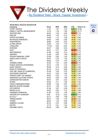 The Dividend Weekly
                              - By Dividend Yield - Stock, Capital, Investment -


Yields Stoxx America Dividend 40                                                                         Back to
Company                                         Price    EPS     DPS         P/E        Yield in %        Index
PITNEY BOWES                                    11.91    1.81    1.50        6.60       12.59
ANNALY CAPITAL MANAGEMENT                       14.79    1.44    1.80        10.20      12.17
CENTURYLINK                                     40.32    1.05    2.90        38.30      7.19
EXELON                                          29.29    1.87    2.10        15.60      7.17
PEPCO HOLDINGS                                  19.08    1.15    1.08        16.80      5.66
REYNOLDS AMERICAN                               42.62    2.64    2.36        16.00      5.54
FIRSTENERGY                                     39.89    2.53    2.20        15.80      5.52
ALTRIA GROUP                                    32.93    1.92    1.76        17.00      5.34
LORILLARD                                       117.02   8.35    6.20        13.90      5.30
ENTERGY                                         63.07    3.96    3.32        16.00      5.26
AT&T                                            34.27    0.77    1.80        44.60      5.25
IGM FINANCIAL                                   41.88    2.96    2.15        14.10      5.13
AMEREN                                          31.46    0.84    1.60        37.50      5.09
POWER FINANCIAL CORP                            27.88    2.60    1.40        10.70      5.02
GREAT-WEST LIFECO                               24.67    2.18    1.23        11.40      4.99
PPL                                             28.95    2.79    1.44        10.40      4.97
VERIZON COMM                                    43.30    1.07    2.06        40.60      4.76
PUBLIC SERVICE ENTERPRISE                       30.12    2.78    1.42        10.80      4.71
DUKE ENERGY                                     65.69    3.15    3.06        20.80      4.66
BANK OF MONTREAL                                62.18    6.15    2.88        10.10      4.63
CAN. IMP. BANK OF COMMERCE                      81.89    7.85    3.76        10.40      4.59
SOUTHERN COMPANY                                43.16    2.53    1.96        17.00      4.54
POWER CORP. OF CANADA                           25.62    2.23    1.16        11.50      4.53
AMERICAN ELECTRIC POWER                         43.24    2.98    1.88        14.60      4.35
CONSOLIDATED EDISON                             55.91    3.81    2.42        14.70      4.33
SCANA                                           46.49    3.11    1.98        14.90      4.26
SHAW COMMUNICATIONS                             22.90    1.68    0.97        13.70      4.24
BRISTOL-MYERS SQUIBB                            34.13    1.09    1.40        31.20      4.10
DTE ENERGY                                      61.46    3.97    2.48        15.40      4.04
MERCK & CO                                      43.23    2.20    1.72        19.40      3.98
CINCINNATI FINANCIAL                            41.26    2.22    1.63        18.50      3.95
HUDSON CITY BANCORP                             8.58     -0.32   0.32        0.00       3.73
ELI LILLY                                       53.11    3.68    1.96        14.40      3.69
TRANSCANADA                                     48.47    1.94    1.76        25.00      3.63
PFIZER                                          26.52    1.25    0.96        21.40      3.62
KIMBERLY-CLARK                                  85.10    4.75    2.96        17.90      3.48
MATTEL                                          37.13    2.41    1.24        15.40      3.34
GENUINE PARTS                                   65.04    3.98    1.98        16.50      3.04




© Dividend Yield - Stock, Capital, Investment                      Subscribe this report here for free
                                                - 17 -
 