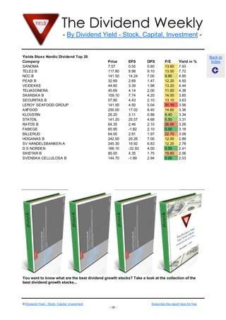 The Dividend Weekly
                              - By Dividend Yield - Stock, Capital, Investment -


Yields Stoxx Nordic Dividend Top 20                                                                         Back to
Company                                         Price     EPS       DPS         P/E        Yield in %        Index
SANOMA                                          7.57      0.55      0.60        13.60      7.93
TELE2 B                                         117.80    8.98      9.10        13.00      7.72
NCC B                                           141.50    14.24     7.00        9.80       4.95
PEAB B                                          32.69     2.69      1.47        12.20      4.50
VEIDEKKE                                        44.60     3.39      1.98        13.20      4.44
TELIASONERA                                     45.69     4.14      2.00        11.00      4.38
SKANSKA B                                       109.10    7.74      4.20        14.00      3.85
SECURITAS B                                     57.80     4.43      2.10        13.10      3.63
LEROY SEAFOOD GROUP                             141.50    4.50      5.04        31.10      3.56
AXFOOD                                          250.00    17.02     8.40        14.60      3.36
KLOVERN                                         26.20     3.11      0.88        8.40       3.34
STATOIL                                         141.20    25.57     4.68        5.50       3.31
RATOS B                                         64.35     2.46      2.10        26.00      3.26
FABEGE                                          65.95     -1.82     2.10        0.00       3.18
BILLERUD                                        64.00     2.81      1.97        22.70      3.08
HOGANAS B                                       242.00    20.26     7.00        12.00      2.89
SV HANDELSBANKEN A                              245.30    19.92     6.83        12.20      2.78
D S NORDEN                                      166.10    -32.93    4.00        0.00       2.41
SKISTAR B                                       85.00     4.35      1.75        19.60      2.06
SVENSKA CELLULOSA B                             144.70    -1.89     2.94        0.00       2.03




You want to know what are the best dividend growth stocks? Take a look at the collection of the
best dividend growth stocks...




© Dividend Yield - Stock, Capital, Investment                         Subscribe this report here for free
                                                - 18 -
 