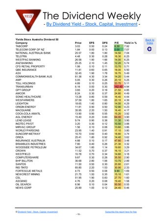 The Dividend Weekly
                              - By Dividend Yield - Stock, Capital, Investment -


Yields Stoxx Australia Dividend 50                                                                      Back to
Company                                         Price    EPS    DPS         P/E        Yield in %        Index
TABCORP                                         3.03     0.50   0.24        6.30       7.92
TELECOM CORP OF NZ                              1.84     0.00   0.13        0.00       7.07
NATIONAL AUSTRALIA BANK                         25.57    1.80   1.80        14.50      7.04
TELSTRA                                         4.48     0.30   0.28        16.30      6.25
WESTPAC BANKING                                 26.58    1.90   1.66        14.00      6.25
ANZ BANKING                                     25.25    2.10   1.45        12.20      5.74
CFS RETAIL PROPERTY                             1.99     0.10   0.11        13.70      5.71
QBE INSURANCE                                   11.81    0.60   0.65        18.00      5.50
ASX                                             32.45    1.90   1.78        16.70      5.49
COMMONWEALTH BANK AUS                           61.38    4.30   3.34        14.20      5.44
AMP                                             5.05     0.30   0.26        20.10      5.25
TOLL HOLDINGS                                   4.89     0.10   0.25        53.70      5.11
TRANSURBAN                                      6.18     0.00   0.30        162.40     4.94
GPT GROUP                                       3.65     0.20   0.18        21.50      4.85
AMCOR                                           8.24     0.30   0.37        24.80      4.49
SONIC HEALTHCARE                                13.28    0.80   0.59        16.40      4.44
WESFARMERS                                      37.59    1.80   1.65        20.10      4.39
LEIGHTON                                        18.65    1.40   0.80        14.00      4.29
ORIGIN ENERGY                                   11.81    0.90   0.50        12.90      4.23
MACQUARIE                                       35.95    2.20   1.50        16.40      4.17
COCA-COLA AMATIL                                13.90    0.90   0.55        15.20      3.92
AGL ENERGY                                      15.40    0.20   0.60        64.00      3.90
LEND LEASE                                      9.74     0.90   0.38        11.30      3.90
INCITEC PIVOT                                   3.20     0.30   0.12        10.50      3.88
MIRVAC GROUP                                    1.56     0.10   0.06        13.60      3.86
WORLEYPARSONS                                   23.95    1.40   0.91        17.10      3.80
SUNCORP-METWAY                                  10.70    0.60   0.40        18.80      3.74
ORICA                                           25.41    1.80   0.92        14.40      3.62
INSURANCE AUSTRALIA                             4.88     0.10   0.17        47.80      3.48
BRAMBLES INDUSTRIES                             7.80     0.40   0.26        21.30      3.32
WOODSIDE PETROLEUM                              34.67    1.80   1.14        19.60      3.29
CROWN                                           11.52    0.70   0.37        16.10      3.21
WESTFIELD                                       10.78    0.70   0.34        14.60      3.18
COMPUTERSHARE                                   9.67     0.30   0.28        35.50      2.90
BHP BILLITON                                    36.68    2.80   1.06        13.70      2.89
SANTOS                                          11.50    0.50   0.30        20.80      2.61
RIO TINTO                                       65.80    2.20   1.53        30.90      2.33
FORTESCUE METALS                                4.73     0.50   0.08        9.90       1.69
NEWCREST MINING                                 21.75    1.50   0.35        15.10      1.61
CSL                                             51.95    1.90   0.83        27.70      1.60
ASCIANO                                         4.76     0.20   0.08        19.40      1.58
OIL SEARCH                                      6.96     0.10   0.04        50.50      0.55
NEWS CORP                                       25.89    1.00   0.12        24.40      0.46




© Dividend Yield - Stock, Capital, Investment                     Subscribe this report here for free
                                                - 19 -
 