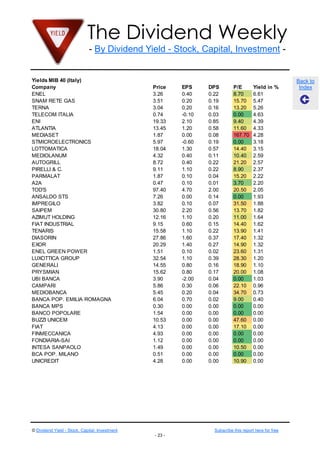 The Dividend Weekly
                              - By Dividend Yield - Stock, Capital, Investment -


Yields MIB 40 (Italy)                                                                                    Back to
Company                                         Price    EPS     DPS         P/E        Yield in %        Index
ENEL                                            3.26     0.40    0.22        8.70       6.61
SNAM RETE GAS                                   3.51     0.20    0.19        15.70      5.47
TERNA                                           3.04     0.20    0.16        13.20      5.26
TELECOM ITALIA                                  0.74     -0.10   0.03        0.00       4.63
ENI                                             19.33    2.10    0.85        9.40       4.39
ATLANTIA                                        13.45    1.20    0.58        11.60      4.33
MEDIASET                                        1.87     0.00    0.08        167.70     4.28
STMICROELECTRONICS                              5.97     -0.60   0.19        0.00       3.18
LOTTOMATICA                                     18.04    1.30    0.57        14.40      3.15
MEDIOLANUM                                      4.32     0.40    0.11        10.40      2.59
AUTOGRILL                                       8.72     0.40    0.22        21.20      2.57
PIRELLI & C.                                    9.11     1.10    0.22        8.90       2.37
PARMALAT                                        1.87     0.10    0.04        15.20      2.22
A2A                                             0.47     0.10    0.01        3.70       2.20
TOD'S                                           97.40    4.70    2.00        20.50      2.05
ANSALDO STS                                     7.26     0.00    0.14        0.00       1.93
IMPREGILO                                       3.82     0.10    0.07        31.50      1.88
SAIPEM                                          30.80    2.20    0.56        13.70      1.82
AZIMUT HOLDING                                  12.16    1.10    0.20        11.00      1.64
FIAT INDUSTRIAL                                 9.15     0.60    0.15        14.40      1.62
TENARIS                                         15.58    1.10    0.22        13.90      1.41
DIASORIN                                        27.86    1.60    0.37        17.40      1.32
EXOR                                            20.29    1.40    0.27        14.90      1.32
ENEL GREEN POWER                                1.51     0.10    0.02        23.60      1.31
LUXOTTICA GROUP                                 32.54    1.10    0.39        28.30      1.20
GENERALI                                        14.55    0.80    0.16        18.90      1.10
PRYSMIAN                                        15.62    0.80    0.17        20.00      1.08
UBI BANCA                                       3.90     -2.00   0.04        0.00       1.03
CAMPARI                                         5.86     0.30    0.06        22.10      0.96
MEDIOBANCA                                      5.45     0.20    0.04        34.70      0.73
BANCA POP. EMILIA ROMAGNA                       6.04     0.70    0.02        9.00       0.40
BANCA MPS                                       0.30     0.00    0.00        0.00       0.00
BANCO POPOLARE                                  1.54     0.00    0.00        0.00       0.00
BUZZI UNICEM                                    10.53    0.00    0.00        47.60      0.00
FIAT                                            4.13     0.00    0.00        17.10      0.00
FINMECCANICA                                    4.93     0.00    0.00        0.00       0.00
FONDIARIA-SAI                                   1.12     0.00    0.00        0.00       0.00
INTESA SANPAOLO                                 1.49     0.00    0.00        10.50      0.00
BCA POP. MILANO                                 0.51     0.00    0.00        0.00       0.00
UNICREDIT                                       4.28     0.00    0.00        10.90      0.00




© Dividend Yield - Stock, Capital, Investment                      Subscribe this report here for free
                                                - 23 -
 