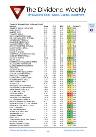 The Dividend Weekly
                              - By Dividend Yield - Stock, Capital, Investment -


Yields SSE Shanghei Stock Exchange (China)                                                                      Back to
Company                                         Price      EPS     DPS         P/E       Yield in %              Index
SHANGHAI ZIJIANG ENTERPRISE                     3.46       0.20    0.18        22.10     5.20
DAQIN RAILWAY                                   6.84       0.80    0.35        9.00      5.13
BANK OF CHINA                                   2.93       0.50    0.14        6.20      4.76
YOUNGOR GROUP                                   7.77       0.70    0.36        11.00     4.63
CHINA CONSTRUCTION BANK                         4.61       0.80    0.21        6.10      4.62
IND. AND COMM. BANK OF CHINA                    4.18       0.70    0.18        6.40      4.37
SHENZHEN EXPRESSWAY                             3.37       0.30    0.14        10.00     4.27
SHANDONG EXPRESSWAY                             3.31       0.40    0.14        8.00      4.21
FUJIAN EXPRESSWAY DEV.                          2.19       0.10    0.09        15.40     4.11
CHINA PETROLEUM & CHEMICAL                      6.95       0.60    0.27        11.60     3.88
BAOSHAN IRON & STEEL                            4.99       0.70    0.18        7.40      3.61
BEIJING CAPITAL                                 4.27       0.20    0.12        19.30     2.74
SHANGHAI SHENDA                                 3.37       0.30    0.09        13.60     2.67
SINOTRANS AIR TRANSPORTATION                    6.86       0.60    0.18        11.90     2.62
SINOCHEM INTERNATIONAL                          5.74       0.30    0.14        19.80     2.35
SHANGHAI JINJIANG                               14.26      0.00    0.32        0.00      2.27
HUA XIA BANK                                    9.94       1.70    0.22        5.80      2.26
PINGDINGSHAN TIANAN COAL MINING                 8.38       0.50    0.18        18.90     2.15
HEILONGJIANG AGRICULTURE                        7.81       0.30    0.17        30.70     2.13
NANJING CHIXIA DEVELOPMENT                      4.37       0.30    0.09        13.10     2.06
SHENERGY                                        4.36       0.30    0.09        14.20     2.06
SHANGHAI JINLING                                4.52       0.20    0.09        19.10     1.99
CHINA SHIPPING DEVELOPMENT                      4.61       -0.10   0.09        0.00      1.95
BANK OF COMMUNICATIONS                          4.89       0.90    0.09        5.60      1.84
DONGFENG AUTOMOBILE                             2.95       0.10    0.04        35.10     1.53
NANJING XINGANG HIGH-TECH                       11.75      0.70    0.18        17.10     1.53
HANGZHOU IRON & STEEL                           3.23       -0.40   0.04        0.00      1.39
YUNNAN YUNTIANHUA                               13.09      -0.60   0.18        0.00      1.38
XIAMEN C&D                                      6.79       0.80    0.09        8.30      1.33
GUANGZHOU DEVELOPMENT                           7.22       0.30    0.09        25.60     1.25
SHANXI GUOYANG NEW ENERGY                       14.62      0.90    0.18        16.00     1.23
ZHENGZHOU YUTONG BUS                            24.62      2.10    0.27        11.80     1.10
SICHUAN SWELLFUN                                19.17      0.90    0.21        23.10     1.08
SHANGHAI WANYE                                  4.28       0.10    0.04        69.80     1.05
YUNNAN CHIHONG ZINC                             13.89      0.20    0.14        58.90     0.97
SHANGHAI FOSUN PHARMA                           10.24      0.60    0.09        16.50     0.88
KAILUAN ENERGY CHEMICAL                         10.32      0.50    0.09        20.50     0.87
HUANENG POWER INTERNATIONAL                     6.53       0.30    0.04        24.70     0.69
GUANGXI GUIGUAN ELECTRIC POWER                  3.98       0.10    0.03        57.20     0.68
INNER MONGOLIA BAOTOU STEEL                     5.29       0.00    0.03        0.00      0.51
COSCO SHIPPING                                  4.02       0.00    0.02        0.00      0.45
SDIC HUAJING POWER                              5.90       0.20    0.01        39.30     0.15
WUHAN IRON AND STEEL                            2.79       0.00    0.00        0.00      0.00
JINAN IRON & STEEL                              2.16       0.00    0.00        0.00      0.00
NANJING TANKER                                  1.30       0.00    0.00        0.00      0.00
LAIWU STEEL                                     0.00       0.00    0.00        0.00      0.00
YANTAI WANHUA POLYURETHANES                     15.51      0.00    0.00        17.60     0.00
UFIDA SOFTWARE                                  10.26      0.00    0.00        22.10     0.00
HARBIN PHARMACEUTICAL                           0.00       0.00    0.00        0.00      0.00
SHANXI LU’AN ENV. ENERGY                        21.01      1.40    0.00        15.20     0.00


© Dividend Yield - Stock, Capital, Investment                             Subscribe this report here for free
                                                  - 26 -
 