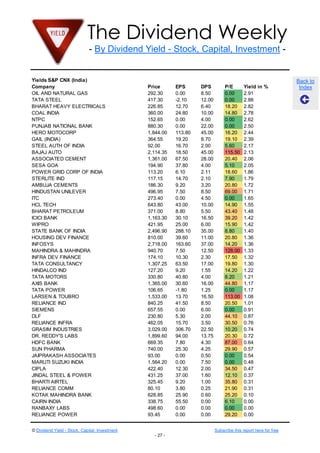 The Dividend Weekly
                              - By Dividend Yield - Stock, Capital, Investment -


Yields S&P CNX (India)                                                                                            Back to
Company                                         Price      EPS      DPS          P/E       Yield in %              Index
OIL AND NATURAL GAS                             292.30     0.00     8.50         0.00      2.91
TATA STEEL                                      417.30     -2.10    12.00        0.00      2.88
BHARAT HEAVY ELECTRICALS                        226.85     12.70    6.40         18.20     2.82
COAL INDIA                                      360.00     24.80    10.00        14.80     2.78
NTPC                                            152.65     0.00     4.00         0.00      2.62
PUNJAB NATIONAL BANK                            880.30     0.00     22.00        0.00      2.50
HERO MOTOCORP                                   1,844.00   113.80   45.00        16.20     2.44
GAIL (INDIA)                                    364.55     19.20    8.70         19.10     2.39
STEEL AUTH OF INDIA                             92.00      16.70    2.00         5.60      2.17
BAJAJ AUTO                                      2,114.35   18.50    45.00        115.50    2.13
ASSOCIATED CEMENT                               1,361.00   67.50    28.00        20.40     2.06
SESA GOA                                        194.90     37.80    4.00         5.10      2.05
POWER GRID CORP OF INDIA                        113.20     6.10     2.11         18.60     1.86
STERLITE IND                                    117.15     14.70    2.10         7.90      1.79
AMBUJA CEMENTS                                  186.30     9.20     3.20         20.80     1.72
HINDUSTAN UNILEVER                              496.95     7.50     8.50         69.00     1.71
ITC                                             273.40     0.00     4.50         0.00      1.65
HCL TECH                                        643.80     43.00    10.00        14.90     1.55
BHARAT PETROLEUM                                371.00     8.80     5.50         43.40     1.48
ICICI BANK                                      1,163.30   30.10    16.50        39.20     1.42
WIPRO                                           421.95     25.00    6.00         15.90     1.42
STATE BANK OF INDIA                             2,496.90   288.10   35.00        8.80      1.40
HOUSING DEV FINANCE                             810.00     39.60    11.00        20.80     1.36
INFOSYS                                         2,718.00   163.60   37.00        14.20     1.36
MAHINDRA & MAHINDRA                             940.70     7.50     12.50        128.00    1.33
INFRA DEV FINANCE                               174.10     10.30    2.30         17.50     1.32
TATA CONSULTANCY                                1,307.25   63.50    17.00        19.80     1.30
HINDALCO IND                                    127.20     9.20     1.55         14.20     1.22
TATA MOTORS                                     330.80     40.80    4.00         8.20      1.21
AXIS BANK                                       1,365.00   30.60    16.00        44.80     1.17
TATA POWER                                      106.65     -1.80    1.25         0.00      1.17
LARSEN & TOUBRO                                 1,533.00   13.70    16.50        113.00    1.08
RELIANCE IND                                    840.25     41.50    8.50         20.50     1.01
SIEMENS                                         657.55     0.00     6.00         0.00      0.91
DLF                                             230.80     5.30     2.00         44.10     0.87
RELIANCE INFRA                                  462.05     15.70    3.50         30.50     0.76
GRASIM INDUSTRIES                               3,029.00   306.70   22.50        10.20     0.74
DR. REDDY'S LABS                                1,899.60   94.00    13.75        20.30     0.72
HDFC BANK                                       669.35     7.80     4.30         87.00     0.64
SUN PHARMA                                      740.00     25.30    4.25         29.90     0.57
JAIPRAKASH ASSOCIATES                           93.00      0.00     0.50         0.00      0.54
MARUTI SUZUKI INDIA                             1,564.20   0.00     7.50         0.00      0.48
CIPLA                                           422.40     12.30    2.00         34.50     0.47
JINDAL STEEL & POWER                            431.25     37.00    1.60         12.10     0.37
BHARTI AIRTEL                                   325.45     9.20     1.00         35.80     0.31
RELIANCE COMM                                   80.10      3.80     0.25         21.90     0.31
KOTAK MAHINDRA BANK                             628.85     25.90    0.60         25.20     0.10
CAIRN INDIA                                     338.75     55.50    0.00         6.10      0.00
RANBAXY LABS                                    498.60     0.00     0.00         0.00      0.00
RELIANCE POWER                                  93.45      0.00     0.00         29.20     0.00


© Dividend Yield - Stock, Capital, Investment                               Subscribe this report here for free
                                                  - 27 -
 