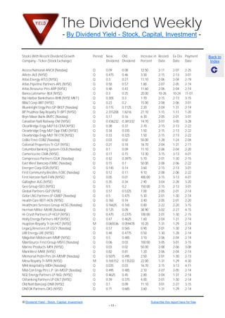 The Dividend Weekly
                              - By Dividend Yield - Stock, Capital, Investment -


Stocks With Recent Dividend Growth              Period   New      Old          Increase in Record        Ex-Div. Payment      Back to
Company - Ticker (Stock Exchange)                        Dividend Dividend     Percent     Date          Date    Date          Index

Access National-ANCX (Nasdaq)                   Q        0.09       0.08       12.50         2-11        2-07     2-25
Allete-ALE (NYSE)                               Q        0.475      0.46       3.30          2-15        2-13     3-01
Atlas Energy-ATLS (NYSE)                        Q        0.3        0.27       11.10         2-06        2-04     2-19
Atlas Pipeline Partners-APL (NYSE)              Q        0.58       0.57       1.80          2-07        2-05     2-14
Atlas Resource Ptrs-ARP (NYSE)                  Q        0.48       0.43       11.60         2-06        2-04     2-14
Banco Latinamer-BLX (NYSE)                      Q        0.3        0.25       20.00         10-26       10-24    11-01
Bar Harbor Bankshares-BHB (NYSE MKT )           Q        0.305      0.3        1.70          2-15        2-13     3-15
BB&T Corp-BBT (NYSE)                            Q        0.23       0.2        15.00         2-08        2-06     3-01
Blueknight Engy Ptrs GP-BKEP (Nasdaq)           Q        0.115      0.1125     2.20          2-04        1-31     2-14
BP Prudhoe Bay Royalty Tr-BPT (NYSE)            Q        2.315208   1.8216     27.10         1-15        1-11     1-20
Bryn Mawr Bank-BMTC (Nasdaq)                    Q        0.17       0.16       6.30          2-05        2-01     3-01
Canadian Natl Railway-CNI (NYSE)                Q        0.436232   0.381232   14.70         3-07        3-05     3-28
ClearBridge Engy MLP Fd-CEM (NYSE)              Q        0.38       0.37       2.70          2-15        2-13     2-22
Clearbridge Engy MLP Opp-EMO (NYSE)             Q        0.34       0.335      1.50          2-15        2-13     2-22
Clearbridge Engy MLP TR-CTR (NYSE)              Q        0.33       0.325      1.50          2-15        2-13     2-22
CoBiz Fincl-COBZ (Nasdaq)                       Q        0.03       0.02       50.00         1-28        1-24     2-04
Colonial Properties Tr-CLP (NYSE)               Q        0.21       0.18       16.70         2-04        1-31     2-11
Columbia Banking System-COLB (Nasdaq)           Q        0.1        0.09       11.10         2-06        2-04     2-20
Comerica Inc-CMA (NYSE)                         Q        0.17       0.15       13.30         3-15        3-13     4-01
Compressco Partners-GSJK (Nasdaq)               Q        0.42       0.3975     5.70          2-01        1-30     2-15
East West Bancorp-EWBC (Nasdaq)                 Q        0.15       0.1        50.00         2-08        2-06     2-22
Energen Corp-EGN (NYSE)                         Q        0.145      0.14       3.60          2-15        2-13     3-01
First Community Bncshrs-FCBC (Nasdaq)           Q        0.12       0.11       9.10          2-08        2-06     2-22
First Horizon Natl-FHN (NYSE)                   Q        0.05       0.01       400.00        3-15        3-13     4-01
Gallagher-AJG (NYSE)                            Q        0.35       0.34       2.90          3-04        2-28     3-20
Geo Group-GEO (NYSE)                            Q        0.5        0.2        150.00        2-15        2-13     3-01
Global Partners-GLP (NYSE)                      Q        0.57       0.5325     7.00          2-05        2-01     2-14
Golar LNG Partners LP-GMLP (Nasdaq)             Q        0.5        0.475      5.30          2-01        1-30     2-14
Health Care REIT-HCN (NYSE)                     Q        0.765      0.74       3.40          2-05        2-01     2-20
Healthcare Services Group-HCSG (Nasdaq)         Q        0.16625    0.165      0.80          2-22        2-20     3-15
Herman Miller-MLHR (Nasdaq)                     Q        0.125      0.09       38.90         3-02        2-27     4-15
Hi-Crush Partners LP-HCLP (NYSE)                Q        0.475      0.2375     100.00        2-01        1-30     2-15
Holly Energy Partners-HEP (NYSE)                Q        0.47       0.4625     1.60          2-04        1-31     2-14
Hugoton Royalty Tr Un-HGT (NYSE)                M        0.065536   0.059478   10.20         1-31        1-29     2-14
Legacy Reserves LP-LGCY (Nasdaq)                Q        0.57       0.565      0.90          2-01        1-30     2-14
LRR Energy-LRE (NYSE)                           Q        0.48       0.4775     0.50          1-30        1-28     2-14
Magellan Midstream-MMP (NYSE)                   Q        0.5        0.485      3.10          2-06        2-04     2-14
MainSource Fincl Group-MSFG (Nasdaq)            Q        0.06       0.03       100.00        3-05        3-01     3-15
Marine Products-MPX (NYSE)                      Q        0.03       0.02       50.00         2-08        2-06     3-08
MarkWest-MWE (NYSE)                             Q        0.82       0.81       1.20          2-06        2-04     2-14
Memorial Prdtn Ptrs Un-MEMP (Nasdaq)            Q        0.5075     0.495      2.50          2-01        1-30     2-13
Mesa Royalty Tr-MTR (NYSE)                      M        0.165152   0.135333   22.00         1-31        1-29     4-30
MHI Hospitality-MDH (Nasdaq)                    Q        0.035      0.03       16.70         3-15        3-13     4-11
Mid-Con Engy Ptrs L.P. Un-MCEP (Nasdaq)         Q        0.495      0.485      2.10          2-07        2-05     2-14
NGL Energy Partners LP-NGL (NYSE)               Q        0.4625     0.45       2.80          2-04        1-31     2-14
Oiltanking Partners LP-OILT (NYSE)              Q        0.39       0.375      4.00          2-01        1-30     2-14
Old Natl Bancorp-ONB (NYSE)                     Q        0.1        0.09       11.10         3-01        2-27     3-15
ONEOK Partners-OKS (NYSE)                       Q        0.71       0.685      3.60          1-31        1-29     2-14


© Dividend Yield - Stock, Capital, Investment                                           Subscribe this report here for free
                                                          - 11 -
 