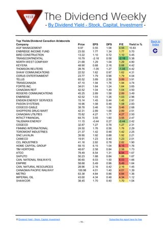 The Dividend Weekly
                              - By Dividend Yield - Stock, Capital, Investment -


Top Yields Dividend Canadian Aristocrats                                                                 Back to
Company                                         Price    EPS     DPS         P/E        Yield in %        Index
AGF MANAGEMENT                                  9.97     0.55    1.08        0.55       10.83
ENBRIDGE INCOME FUND                            23.50    1.77    1.34        1.77       5.70
BIRD CONSTRUCTION                               13.22    1.10    0.72        1.10       5.45
TRANSCONTINENTAL                                10.79    -2.18   0.58        -2.18      5.38
NORTH WEST COMPANY                              21.68    1.29    1.04        1.29       4.80
KEYERA                                          48.90    0.68    2.16        0.68       4.42
THOMSON REUTERS                                 28.76    -1.05   1.27        -1.05      4.42
SHAW COMMUNICATIONS                             22.52    1.62    0.97        1.62       4.31
CORUS ENTERTAINMENT                             23.77    1.79    0.96        1.79       4.04
TELUS                                           65.52    3.89    2.56        3.89       3.91
TRANSCANADA                                     47.10    1.94    1.76        1.94       3.74
FORTIS INC.                                     34.01    1.64    1.24        1.64       3.65
CANADIAN REIT                                   42.52    1.04    1.49        1.04       3.50
ROGERS COMMUNICATIONS                           45.25    2.89    1.58        2.89       3.49
ENBRIDGE                                        42.52    1.03    1.26        1.03       2.96
ENSIGN ENERGY SERVICES                          15.14    1.45    0.44        1.45       2.91
PASON SYSTEMS                                   16.96    1.08    0.48        1.08       2.83
COGECO CABLE                                    38.78    3.46    1.04        3.46       2.68
SHOPPERS DRUG MART                              42.31    2.89    1.06        2.89       2.51
CANADIAN UTILITIES                              70.82    4.27    1.77        4.27       2.50
INTACT FINANCIAL                                64.75    3.55    1.60        3.55       2.47
TALISMAN ENERGY                                 11.15    -0.44   0.27        -0.44      2.42
COGECO                                          32.87    1.27    0.76        1.27       2.31
FINNING INTERNATIONAL                           24.50    1.76    0.56        1.76       2.29
TOROMONT INDUSTRIES                             21.37    1.42    0.48        1.42       2.25
SNC LAVALIN                                     39.90    1.92    0.88        1.92       2.21
CAMECO                                          19.91    1.23    0.40        1.23       2.01
CCL INDUSTRIES                                  41.16    2.82    0.78        2.82       1.90
HOME CAPITAL GROUP                              59.15    6.15    1.04        6.15       1.76
TIM HORTONS                                     48.67    2.58    0.84        2.58       1.73
ATCO                                            78.49    6.54    1.31        6.54       1.67
SAPUTO                                          50.23    1.88    0.84        1.88       1.67
CAN. NATIONAL RAILWAYS                          90.60    6.03    1.50        6.03       1.66
EMPIRE                                          58.68    5.49    0.96        5.49       1.64
CAN. NATURAL RESOURCES                          28.96    2.16    0.42        2.16       1.45
CANADIAN PACIFIC RAILWAY                        100.98   4.01    1.40        4.01       1.39
METRO                                           63.38    4.84    0.86        4.84       1.36
IMPERIAL OIL                                    43.00    4.34    0.48        4.34       1.12
SHAWCOR                                         38.45    1.70    0.40        1.70       1.04




© Dividend Yield - Stock, Capital, Investment                      Subscribe this report here for free
                                                - 15 -
 