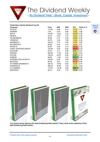 The Dividend Weekly
                              - By Dividend Yield - Stock, Capital, Investment -


Yields Stoxx Nordic Dividend Top 20                                                                         Back to
Company                                         Price     EPS       DPS         P/E        Yield in %        Index
TELE2 B                                         115.00    8.98      9.10        12.70      7.91
SANOMA                                          7.63      0.55      0.60        13.90      7.86
NCC B                                           142.80    14.24     7.00        10.10      4.90
PEAB B                                          33.10     2.69      1.47        12.40      4.44
TELIASONERA                                     45.68     4.14      2.00        10.90      4.38
VEIDEKKE                                        46.10     3.39      1.98        13.60      4.30
SKANSKA B                                       109.10    7.74      4.20        14.00      3.85
SECURITAS B                                     59.80     4.43      2.10        13.40      3.51
RATOS B                                         62.50     2.46      2.10        25.20      3.36
LEROY SEAFOOD GROUP                             152.50    4.50      5.04        34.30      3.30
KLOVERN                                         27.30     3.11      0.88        8.80       3.21
AXFOOD                                          262.60    17.02     8.40        15.50      3.20
STATOIL                                         146.50    25.57     4.68        5.70       3.19
FABEGE                                          68.85     -1.82     2.10        0.00       3.05
SVENSKA CELLULOSA B                             150.50    6.34      4.50        23.30      2.99
BILLERUD                                        69.30     2.81      1.97        24.10      2.84
SV HANDELSBANKEN A                              248.70    19.92     6.83        12.30      2.75
HOGANAS B                                       265.00    20.26     7.00        13.10      2.64
D S NORDEN                                      175.70    -32.66    4.00        0.00       2.28
SKISTAR B                                       85.75     4.35      1.75        19.50      2.04




You want to know what are the best dividend growth stocks? Take a look at the collection of the
best dividend growth stocks...




© Dividend Yield - Stock, Capital, Investment                         Subscribe this report here for free
                                                - 19 -
 