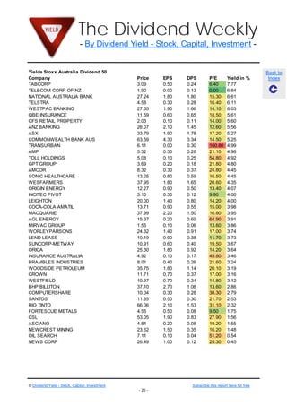 The Dividend Weekly
                              - By Dividend Yield - Stock, Capital, Investment -


Yields Stoxx Australia Dividend 50                                                                      Back to
Company                                         Price    EPS    DPS         P/E        Yield in %        Index
TABCORP                                         3.09     0.50   0.24        6.40       7.77
TELECOM CORP OF NZ                              1.90     0.00   0.13        0.00       6.84
NATIONAL AUSTRALIA BANK                         27.24    1.80   1.80        15.30      6.61
TELSTRA                                         4.58     0.30   0.28        16.40      6.11
WESTPAC BANKING                                 27.55    1.90   1.66        14.10      6.03
QBE INSURANCE                                   11.59    0.60   0.65        18.50      5.61
CFS RETAIL PROPERTY                             2.03     0.10   0.11        14.00      5.60
ANZ BANKING                                     26.07    2.10   1.45        12.60      5.56
ASX                                             33.79    1.90   1.78        17.20      5.27
COMMONWEALTH BANK AUS                           63.59    4.30   3.34        14.50      5.25
TRANSURBAN                                      6.11     0.00   0.30        160.80     4.99
AMP                                             5.32     0.30   0.26        21.10      4.98
TOLL HOLDINGS                                   5.08     0.10   0.25        54.80      4.92
GPT GROUP                                       3.69     0.20   0.18        21.80      4.80
AMCOR                                           8.32     0.30   0.37        24.80      4.45
SONIC HEALTHCARE                                13.25    0.80   0.59        16.50      4.45
WESFARMERS                                      37.95    1.80   1.65        20.60      4.35
ORIGIN ENERGY                                   12.27    0.90   0.50        13.40      4.07
INCITEC PIVOT                                   3.10     0.30   0.12        9.90       4.00
LEIGHTON                                        20.00    1.40   0.80        14.20      4.00
COCA-COLA AMATIL                                13.71    0.90   0.55        15.00      3.98
MACQUARIE                                       37.99    2.20   1.50        16.80      3.95
AGL ENERGY                                      15.37    0.20   0.60        64.90      3.91
MIRVAC GROUP                                    1.56     0.10   0.06        13.60      3.86
WORLEYPARSONS                                   24.32    1.40   0.91        17.00      3.74
LEND LEASE                                      10.19    0.90   0.38        11.70      3.73
SUNCORP-METWAY                                  10.91    0.60   0.40        19.50      3.67
ORICA                                           25.30    1.80   0.92        14.20      3.64
INSURANCE AUSTRALIA                             4.92     0.10   0.17        49.80      3.46
BRAMBLES INDUSTRIES                             8.01     0.40   0.26        21.60      3.24
WOODSIDE PETROLEUM                              35.75    1.80   1.14        20.10      3.19
CROWN                                           11.71    0.70   0.37        17.00      3.16
WESTFIELD                                       10.97    0.70   0.34        14.80      3.12
BHP BILLITON                                    37.10    2.70   1.06        13.60      2.86
COMPUTERSHARE                                   10.04    0.30   0.28        38.30      2.79
SANTOS                                          11.85    0.50   0.30        21.70      2.53
RIO TINTO                                       66.06    2.10   1.53        31.10      2.32
FORTESCUE METALS                                4.56     0.50   0.08        9.50       1.75
CSL                                             53.05    1.90   0.83        27.90      1.56
ASCIANO                                         4.84     0.20   0.08        19.20      1.55
NEWCREST MINING                                 23.62    1.50   0.35        16.20      1.48
OIL SEARCH                                      7.11     0.10   0.04        51.20      0.54
NEWS CORP                                       26.49    1.00   0.12        25.30      0.45




© Dividend Yield - Stock, Capital, Investment                     Subscribe this report here for free
                                                - 20 -
 