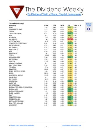 The Dividend Weekly
                              - By Dividend Yield - Stock, Capital, Investment -


Yields MIB 40 (Italy)                                                                                    Back to
Company                                         Price    EPS     DPS         P/E        Yield in %        Index
ENEL                                            3.16     0.40    0.22        8.60       6.82
SNAM RETE GAS                                   3.73     0.20    0.19        16.70      5.15
TERNA                                           3.11     0.20    0.16        13.50      5.14
TELECOM ITALIA                                  0.72     -0.10   0.03        0.00       4.75
ENI                                             19.21    2.10    0.85        9.40       4.41
ATLANTIA                                        13.45    1.20    0.58        11.60      4.33
MEDIASET                                        1.96     0.00    0.08        175.10     4.08
LOTTOMATICA                                     18.52    1.30    0.57        14.60      3.07
STMICROELECTRONICS                              6.42     -0.60   0.19        0.00       2.96
MEDIOLANUM                                      4.51     0.40    0.11        11.20      2.48
AUTOGRILL                                       9.22     0.40    0.22        22.20      2.43
PIRELLI & C.                                    9.23     1.10    0.22        9.00       2.34
A2A                                             0.45     0.10    0.01        3.50       2.30
PARMALAT                                        1.84     0.10    0.04        15.60      2.26
TOD'S                                           103.00   4.70    2.00        21.70      1.94
ANSALDO STS                                     7.36     0.00    0.14        0.00       1.90
IMPREGILO                                       3.83     0.10    0.07        32.10      1.88
SAIPEM                                          31.49    2.20    0.56        14.60      1.78
AZIMUT HOLDING                                  12.71    1.10    0.20        11.40      1.57
FIAT INDUSTRIAL                                 9.49     0.60    0.15        15.00      1.56
TENARIS                                         15.74    1.10    0.22        14.40      1.40
DIASORIN                                        28.42    1.60    0.37        17.60      1.29
ENEL GREEN POWER                                1.53     0.10    0.02        23.80      1.29
EXOR                                            22.25    1.40    0.27        15.80      1.20
LUXOTTICA GROUP                                 33.55    1.10    0.39        29.50      1.17
GENERALI                                        14.11    0.80    0.16        18.40      1.13
PRYSMIAN                                        16.25    0.80    0.17        20.60      1.03
UBI BANCA                                       3.89     -2.00   0.04        0.00       1.03
CAMPARI                                         5.93     0.30    0.06        22.00      0.94
MEDIOBANCA                                      5.49     0.20    0.04        35.40      0.73
BANCA POP. EMILIA ROMAGNA                       6.20     0.70    0.02        9.40       0.39
BANCA MPS                                       0.26     0.00    0.00        0.00       0.00
BANCO POPOLARE                                  1.51     0.00    0.00        0.00       0.00
BUZZI UNICEM                                    11.05    0.00    0.00        50.20      0.00
FIAT                                            4.62     0.00    0.00        19.40      0.00
FINMECCANICA                                    5.01     0.00    0.00        0.00       0.00
FONDIARIA-SAI                                   1.32     0.00    0.00        0.00       0.00
INTESA SANPAOLO                                 1.49     0.00    0.00        10.70      0.00
BCA POP. MILANO                                 0.50     0.00    0.00        0.00       0.00
UNICREDIT                                       4.67     0.00    0.00        11.80      0.00




© Dividend Yield - Stock, Capital, Investment                      Subscribe this report here for free
                                                - 24 -
 