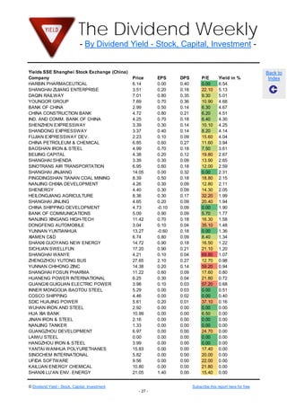The Dividend Weekly
                              - By Dividend Yield - Stock, Capital, Investment -


Yields SSE Shanghei Stock Exchange (China)                                                                      Back to
Company                                         Price      EPS     DPS         P/E       Yield in %              Index
HARBIN PHARMACEUTICAL                           6.14       0.00    0.40        0.00      6.54
SHANGHAI ZIJIANG ENTERPRISE                     3.51       0.20    0.18        22.10     5.13
DAQIN RAILWAY                                   7.01       0.80    0.35        9.30      5.01
YOUNGOR GROUP                                   7.69       0.70    0.36        10.90     4.68
BANK OF CHINA                                   2.99       0.50    0.14        6.30      4.67
CHINA CONSTRUCTION BANK                         4.72       0.80    0.21        6.20      4.51
IND. AND COMM. BANK OF CHINA                    4.25       0.70    0.18        6.40      4.30
SHENZHEN EXPRESSWAY                             3.39       0.30    0.14        10.10     4.25
SHANDONG EXPRESSWAY                             3.37       0.40    0.14        8.20      4.14
FUJIAN EXPRESSWAY DEV.                          2.23       0.10    0.09        15.60     4.04
CHINA PETROLEUM & CHEMICAL                      6.85       0.60    0.27        11.60     3.94
BAOSHAN IRON & STEEL                            4.99       0.70    0.18        7.50      3.61
BEIJING CAPITAL                                 4.38       0.20    0.12        19.80     2.67
SHANGHAI SHENDA                                 3.39       0.30    0.09        13.90     2.65
SINOTRANS AIR TRANSPORTATION                    6.95       0.60    0.18        12.00     2.59
SHANGHAI JINJIANG                               14.05      0.00    0.32        0.00      2.31
PINGDINGSHAN TIANAN COAL MINING                 8.39       0.50    0.18        18.80     2.15
NANJING CHIXIA DEVELOPMENT                      4.26       0.30    0.09        12.80     2.11
SHENERGY                                        4.40       0.30    0.09        14.30     2.05
HEILONGJIANG AGRICULTURE                        8.36       0.30    0.17        32.20     1.99
SHANGHAI JINLING                                4.65       0.20    0.09        20.40     1.94
CHINA SHIPPING DEVELOPMENT                      4.73       -0.10   0.09        0.00      1.90
BANK OF COMMUNICATIONS                          5.09       0.90    0.09        5.70      1.77
NANJING XINGANG HIGH-TECH                       11.42      0.70    0.18        16.30     1.58
DONGFENG AUTOMOBILE                             3.04       0.10    0.04        35.10     1.48
YUNNAN YUNTIANHUA                               13.27      -0.60   0.18        0.00      1.36
XIAMEN C&D                                      6.74       0.80    0.09        8.40      1.34
SHANXI GUOYANG NEW ENERGY                       14.72      0.90    0.18        16.50     1.22
SICHUAN SWELLFUN                                17.20      0.90    0.21        21.10     1.20
SHANGHAI WANYE                                  4.21       0.10    0.04        69.80     1.07
ZHENGZHOU YUTONG BUS                            27.65      2.10    0.27        12.70     0.98
YUNNAN CHIHONG ZINC                             14.38      0.20    0.14        59.20     0.94
SHANGHAI FOSUN PHARMA                           11.22      0.60    0.09        17.60     0.80
HUANENG POWER INTERNATIONAL                     6.25       0.30    0.04        21.80     0.72
GUANGXI GUIGUAN ELECTRIC POWER                  3.98       0.10    0.03        57.20     0.68
INNER MONGOLIA BAOTOU STEEL                     5.29       0.00    0.03        0.00      0.51
COSCO SHIPPING                                  4.46       0.00    0.02        0.00      0.40
SDIC HUAJING POWER                              5.61       0.20    0.01        37.10     0.16
WUHAN IRON AND STEEL                            2.92       0.00    0.00        0.00      0.00
HUA XIA BANK                                    10.99      0.00    0.00        6.50      0.00
JINAN IRON & STEEL                              2.16       0.00    0.00        0.00      0.00
NANJING TANKER                                  1.33       0.00    0.00        0.00      0.00
GUANGZHOU DEVELOPMENT                           6.97       0.00    0.00        24.70     0.00
LAIWU STEEL                                     0.00       0.00    0.00        0.00      0.00
HANGZHOU IRON & STEEL                           3.99       0.00    0.00        0.00      0.00
YANTAI WANHUA POLYURETHANES                     15.83      0.00    0.00        17.40     0.00
SINOCHEM INTERNATIONAL                          5.82       0.00    0.00        20.00     0.00
UFIDA SOFTWARE                                  9.56       0.00    0.00        22.00     0.00
KAILUAN ENERGY CHEMICAL                         10.80      0.00    0.00        21.80     0.00
SHANXI LU’AN ENV. ENERGY                        21.05      1.40    0.00        15.40     0.00


© Dividend Yield - Stock, Capital, Investment                             Subscribe this report here for free
                                                  - 27 -
 