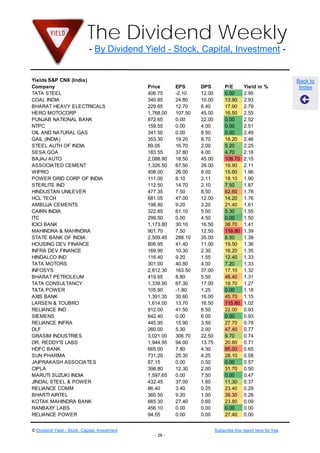 The Dividend Weekly
                              - By Dividend Yield - Stock, Capital, Investment -


Yields S&P CNX (India)                                                                                            Back to
Company                                         Price      EPS      DPS          P/E       Yield in %              Index
TATA STEEL                                      406.75     -2.10    12.00        0.00      2.95
COAL INDIA                                      340.85     24.80    10.00        13.90     2.93
BHARAT HEAVY ELECTRICALS                        229.65     12.70    6.40         17.90     2.79
HERO MOTOCORP                                   1,768.00   107.50   45.00        16.50     2.55
PUNJAB NATIONAL BANK                            872.65     0.00     22.00        0.00      2.52
NTPC                                            159.55     0.00     4.00         0.00      2.51
OIL AND NATURAL GAS                             341.50     0.00     8.50         0.00      2.49
GAIL (INDIA)                                    353.30     19.20    8.70         18.20     2.46
STEEL AUTH OF INDIA                             89.05      16.70    2.00         5.20      2.25
SESA GOA                                        183.55     37.80    4.00         4.70      2.18
BAJAJ AUTO                                      2,088.80   18.50    45.00        108.70    2.15
ASSOCIATED CEMENT                               1,326.50   67.50    28.00        19.90     2.11
WIPRO                                           408.00     26.00    8.00         15.60     1.96
POWER GRID CORP OF INDIA                        111.00     6.10     2.11         18.10     1.90
STERLITE IND                                    112.50     14.70    2.10         7.50      1.87
HINDUSTAN UNILEVER                              477.35     7.50     8.50         62.60     1.78
HCL TECH                                        681.05     47.00    12.00        14.20     1.76
AMBUJA CEMENTS                                  198.80     9.20     3.20         21.40     1.61
CAIRN INDIA                                     322.85     61.10    5.00         5.30      1.55
ITC                                             299.50     0.00     4.50         0.00      1.50
ICICI BANK                                      1,173.80   30.10    16.50        38.70     1.41
MAHINDRA & MAHINDRA                             901.70     7.50     12.50        116.80    1.39
STATE BANK OF INDIA                             2,509.45   288.10   35.00        8.50      1.39
HOUSING DEV FINANCE                             806.95     41.40    11.00        19.50     1.36
INFRA DEV FINANCE                               169.90     10.30    2.30         16.20     1.35
HINDALCO IND                                    116.40     9.20     1.55         12.40     1.33
TATA MOTORS                                     301.00     40.80    4.00         7.20      1.33
INFOSYS                                         2,812.30   163.50   37.00        17.10     1.32
BHARAT PETROLEUM                                419.65     8.80     5.50         48.40     1.31
TATA CONSULTANCY                                1,339.90   67.30    17.00        19.70     1.27
TATA POWER                                      105.90     -1.80    1.25         0.00      1.18
AXIS BANK                                       1,391.35   30.60    16.00        45.70     1.15
LARSEN & TOUBRO                                 1,614.00   13.70    16.50        115.80    1.02
RELIANCE IND                                    912.00     41.50    8.50         22.00     0.93
SIEMENS                                         642.40     0.00     6.00         0.00      0.93
RELIANCE INFRA                                  445.95     15.90    3.50         27.70     0.78
DLF                                             260.00     5.30     2.00         47.40     0.77
GRASIM INDUSTRIES                               3,021.00   306.70   22.50        9.70      0.74
DR. REDDY'S LABS                                1,944.95   94.00    13.75        20.60     0.71
HDFC BANK                                       665.00     7.80     4.30         85.00     0.65
SUN PHARMA                                      731.20     25.30    4.25         28.10     0.58
JAIPRAKASH ASSOCIATES                           87.15      0.00     0.50         0.00      0.57
CIPLA                                           398.80     12.30    2.00         31.70     0.50
MARUTI SUZUKI INDIA                             1,597.65   0.00     7.50         0.00      0.47
JINDAL STEEL & POWER                            432.45     37.00    1.60         11.30     0.37
RELIANCE COMM                                   86.40      3.40     0.25         23.40     0.29
BHARTI AIRTEL                                   360.50     9.20     1.00         39.30     0.28
KOTAK MAHINDRA BANK                             665.30     27.40    0.60         23.80     0.09
RANBAXY LABS                                    456.10     0.00     0.00         0.00      0.00
RELIANCE POWER                                  94.55      0.00     0.00         27.40     0.00


© Dividend Yield - Stock, Capital, Investment                               Subscribe this report here for free
                                                  - 28 -
 