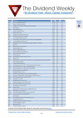 The Dividend Weekly
                               - By Dividend Yield - Stock, Capital, Investment -


Symbol   Company                                                                                Yield    Ex Date   Pay Date                    Back to
FULL     Full Circle Capital Corporation                                                        12.10%   1/29      2/15                         Index
PSEC     Prospect Capital Corporation                                                           11.71%   1/29      2/20
TC-T     Thompson Creek Metals Company Inc Preferred Shares                                     10.71%   1/29      2/15
LRE      LRR Energy L.P.                                                                        10.22%   1/28      2/14
NDRO     Enduro Royalty Trust                                                                   9.95%    1/29      2/14
STB      Student Transportation Inc                                                             8.83%    1/29      2/15
AT       Atlantic Power Corp                                                                    8.56%    1/29      2/28
BOXC     Brookfield Canada Office Properties                                                    8.56%    1/29      2/15
BOXC     Brookfield Canada Office Properties                                                    8.56%    1/29      2/15
CRT      Cross Timbers Royalty Trust Units                                                      8.51%    1/29      2/14
PIS      PreferredPlus Trust Ser LMG-1 Trust Ctf 8.75% 2/1/30 Liberty Media                     8.29%    1/29      2/1
CMLP     Crestwood Midstream Partners L.P.                                                      8.26%    1/29      2/12
JPM-I    JPMorgan Chase & Co. Depositary Shs Repstg 1/400 Non-Cum Pfd Ser J                     8.19%    1/28      3/1
AEK      Aegon N.V.                                                                             8.15%    1/30      2/15
WSR      Whitestone REIT Cl B Shs Ben Int                                                       8.14%    1/29      2/8
HGT      Hugoton Royalty Trust                                                                  8.09%    1/29      2/14
PRY      Prospect Capital Corporation                                                           8.09%    1/30      2/15
CTF      Nuveen Long/Short Commodity Tot                                                        8.03%    1/29      2/1
CLMT     Calumet Specialty Products L.P.                                                        8.03%    1/31      2/14
VOC      VOC Energy Trust                                                                       7.90%    1/28      2/14
ALLY-B   Ally Financial Inc Preferred Stock, Series A                                           7.90%    1/30      2/15
MSB      Mesabi Trust                                                                           7.81%    1/28      2/20
IRC-A    Inland Real Estate Corporation 8.125% Series A Cumulative Redeemable Preferred Stock   7.66%    1/30      2/15
NAT      Nordic American Tankers                                                                7.43%    1/28      2/13
TOO      Teekay Offshore Partners L.P.                                                          7.43%    1/30      2/14
GNE-A    Genie Energy Ltd. Series 2012 - A Preferred Stock, $0.01 par value                     7.41%    2/1       2/15
CUZ-A    Cousins Properties Inc. 7.75% Cum Redem Pfd Ser A                                      7.37%    1/30      2/15
CUZ-B    Cousins Properties Inc. 7.50% Ser B Cum Red Pfd Stk                                    7.37%    1/30      2/15
CTF      Nuveen Long/Short Commodity Tot                                                        7.36%    1/29      2/1
HPT      Hospitality Properties Trust                                                           7.36%    1/29      2/22
PNG      PAA Natural Gas Storage L P Com Unit Ltd Partnership Int                               7.20%    1/30      2/14
SOV-C    Santander Holdings USA Inc. Dep Shs Repstg 1/1000 Perp Pfd Ser C                       7.16%    1/30      2/15
SAN-A    Banco Santander Preferred Shares Series A                                              7.16%    1/31      2/21
CMRE     Costamare Inc. Ord Shs                                                                 7.09%    1/28      2/13
OHI      Omega HealthCare Investors Inc.                                                        7.07%    1/29      2/15
HPT-C    Hospitality Properties Trust 7.00% Pfd Ser C                                           6.96%    1/29      2/15
WHLR     Wheeler Real Estate Investment Trust Inc                                               6.94%    1/30      2/28
MTR      Mesa Royalty Trust Units Ben Int                                                       6.93%    1/29      4/30
CPNO     Copano Energy                                                                          6.89%    1/29      2/14
C-P      Citigroup Inc 8.125 Dep Shs Repstg 1/1000th Pfd Ser AA                                 6.86%    2/1       2/15
SLRA     Solar Capital Ltd. 6.75% Senior                                                        6.83%    1/30      2/15
CWH-D    Commonwealth REIT 6.50% Pfd Cum Conv Shs Ser D                                         6.81%    1/30      2/15
CWH-E    CommonWealth REIT Cum Red Pfd Ser E                                                    6.78%    1/30      2/15
FLY      Fly Leasing Ltd.                                                                       6.69%    1/29      2/20
KRC-G    Kilroy Realty Corporation Preferred Stock Series G                                     6.67%    1/29      2/15
TGP      Teekay LNG Partners L.P.                                                               6.64%    1/30      2/14
LXP-C    Lexington Realty Trust 6.50% Pfd Conv Ser C                                            6.60%    1/29      2/15
MGR      Affiliated Managers Group Inc.                                                         6.54%    1/30      2/15
IRC      Inland Real Estate                                                                     6.49%    1/29      2/19
MGR      Affiliated Managers Group Inc.                                                         6.49%    1/30      2/15
A full list of Ex-Dividend Date stocks for next week can be found here...

© Dividend Yield - Stock, Capital, Investment                                                            Subscribe this report here for free
                                                                      - 33 -
 