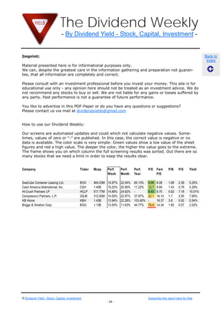 Stocks Past Week

Company                                     Ticker   Mcap      Perf.    Perf.    Perf.     P/E    Fwd      P/B     P/S     Yield
                                                               Week     Month    Year             P/E

Sony Corporation
State Street Corp.
Chesapeake Energy Corporation
                             The Dividend Weekly
                                  SNE
                                  STT
                                  CHK
                                         14.58B 20.99% 32.08%
                                         26.24B 12.05% 22.35%
                                         12.87B 10.31% 14.35%
                                                                                 -19.72%
                                                                                 39.66%
                                                                                 -12.28%
                                                                                           -
                                                                                           13.5
                                                                                           -
                                                                                                  15.49
                                                                                                  11.52
                                                                                                  15.61
                                                                                                           0.69
                                                                                                           1.28
                                                                                                           0.84
                                                                                                                   0.2
                                                                                                                   8.71
                                                                                                                   1.12
                                                                                                                           2.11%
                                                                                                                           1.70%
                                                                                                                           1.81%
Halliburton Company           - By Dividend Yield - Stock, Capital, Investment -
                                  HAL    36.86B 9.42% 15.06%                     10.46%    12.7   13.37    2.43    1.3     0.91%
Morgan Stanley                    MS     44.96B 9.40% 19.79%                     26.67%    -      9.46     0.73    1.39    0.88%
Schlumberger Limited              SLB    105.56B 8.37% 14.77%                    8.24%     19.6   13.43    3.09    2.49    1.57%
ASML Holding NV                   ASML   31.09B 8.32% 17.02%                     56.80%    15.9   15.02    2.53    4.93    1.07%
CRH plc                           CRH    15.48B 7.31% 6.67%                      9.86%     18.5   17.59    1.11    0.63    3.75%
Imprint: Squibb Company
Bristol-Myers                     BMY    60.56B 7.06% 14.26%                     18.47%    33.7   20.05    4.36    3.21    3.82%    Back to
Kansas City Southern              KSU    10.35B 7.00% 12.99%                     42.20%    27.2   23.16    3.43    4.7     0.83%     Index
Material Company
The Mosaic presented here is for informational purposes13.68%
                                  MOS    26.91B 6.84%   only.                    16.43%    14.7   12.54    2.06    2.68    1.58%
We can, despite the greatest care in the information gathering and preparation not guaran-
tee,Performinginformation are completely and correct.
Best that all Mid Cap Dividend
Stocks Past Week
Please consult with an investment professional before you invest your money. This site is for
educational use only - any opinion here should not be treated as anP/E Fwd
Company                        Ticker Mcap   Perf.  Perf.   Perf.   investment advice. We do
                                                                              P/B P/S     Yield
not recommend any stocks to buy or sell. We Weeknot liable for any gains or losses suffered by
                                             are    Month Year         P/E
any party. Past performance is not a guarantee of future performance.
Assured Guaranty Ltd.                       AGO      3.26B     15.21% 17.62%     11.02%    -      6.37
                                                                                                 2.11%     0.66    3.97
You likeCorporation
Brunswick to advertise in this PDF-Paper3.22B you have any questions or 16.64 17.37 0.87
                                   BC      or do 12.27% 30.25% 66.82% 34.9 suggestions?          1.70%
Please Group Holdings Limited
Textainer contact us via mail at dividendyields@gmail.com
                                   TGH    2.33B  11.65% 32.21% 38.37% 10.5 10.39 2.41 4.9        1.81%
Telephone & Data Systems Inc.      TDS     2.59B  11.09% 7.58%   -13.35% 23.2 21.61 0.66 0.49    0.91%
The Carlyle Group LP               CG      9.43B  10.92% 18.70% -        2.14 9.96  1.12 3.09    0.88%
How Teeter Supermarkets, Inc. Weekly:
Harris to use our Dividend         HTSI    2.04B  10.83% 8.21%   0.81%   20.2 13.84 1.96 0.45    1.57%
FEI Company                        FEIC    2.43B  10.15% 14.92% 43.45% 22.8 20.41 3.05 2.78      1.07%
Our screensInternational Limited updates and could which 12.90% 29.57% negative values. 4.45 3.75%
Mindray Medical are automated      MR      4.48B  9.80%   not calculate 26.4 19.33 3.5    Some-
times, values of zero or “-” areHRB
H&R Block, Inc.                     published. In this case, the correct value is negative2.09 no
                                           6.06B  9.78% 19.99% 39.04% 18      12.27 6.81   or 3.82%
data is Corp.
Methanex available. The color scale is very simple: Green values show25.6 12.97 2.3of the sheet
                                   MEOH 3.25B     9.50% 12.29% 31.65%     a low value     1.22   0.83%
figures and red a high value. The deeper the color, the higher the value 20.56 to the4.96 1.58%
ResMed Inc.                        RMD     6.91B  8.88% 16.41% 81.41% 25.8 goes 4.07       extreme.
The frame shows you on which column the full screening results was sorted. Out there are so
many stocks Small Cap Dividend limit in order to keep the results clear.
Best Performing that we need a
Stocks Past Week

Company                                     Ticker   Mcap      Perf.    Perf.    Perf.     P/E    Fwd      P/B     P/S     Yield
                                                               Week     Month    Year             P/E

SeaCube Container Leasing Ltd.              BOX      464.03M   15.97%   22.04%   65.13%    9.99   8.08     1.89    2.38    5.25%
Cash America International, Inc.            CSH      1.40B     15.22%   20.90%   11.22%    12.7   9.69     1.43    0.79    0.29%
Hi-Crush Partners LP                        HCLP     517.77M   14.89%   24.62%   -         6.43   8.75     5.62    7.18    10.01%
Compressco Partners, L.P.                   GSJK     312.82M   14.05%   22.97%   37.97%    22.1   16.10    1.7     3.05    7.90%
KB Home                                     KBH      1.43B     13.94%   22.28%   103.40%   -      18.37    3.8     0.92    0.54%
Briggs & Stratton Corp.                     BGG      1.13B     13.50%   11.63%   44.77%    74.4   14.34    1.85    0.57    2.02%
CTC Media, Inc                              CTCM     1.60B     11.71%   25.28%   8.71%     506    10.53    2.3     2.06    5.14%
Argo Group International Holdings, Ltd.     AGII     926.68M   11.25%   12.44%   19.15%    16.5   12.72    0.62    0.71    1.30%
Atlantic Tele-Network, Inc.                 ATNI     668.11M   10.62%   21.97%   23.87%    16.8   18.58    2.07    0.9     2.33%
Aegean Marine Petroleum Network Inc.        ANW      314.48M   9.58%    32.87%   33.40%    13.5   6.68     0.63    0.04    0.59%
Deluxe Corp.                                DLX      1.85B     9.53%    12.80%   61.02%    11.1   10.14    4.65    1.24    2.75%




© Dividend Yield - Stock, Capital, Investment                                              Subscribe this report here for free
                                                               - 34 -
 