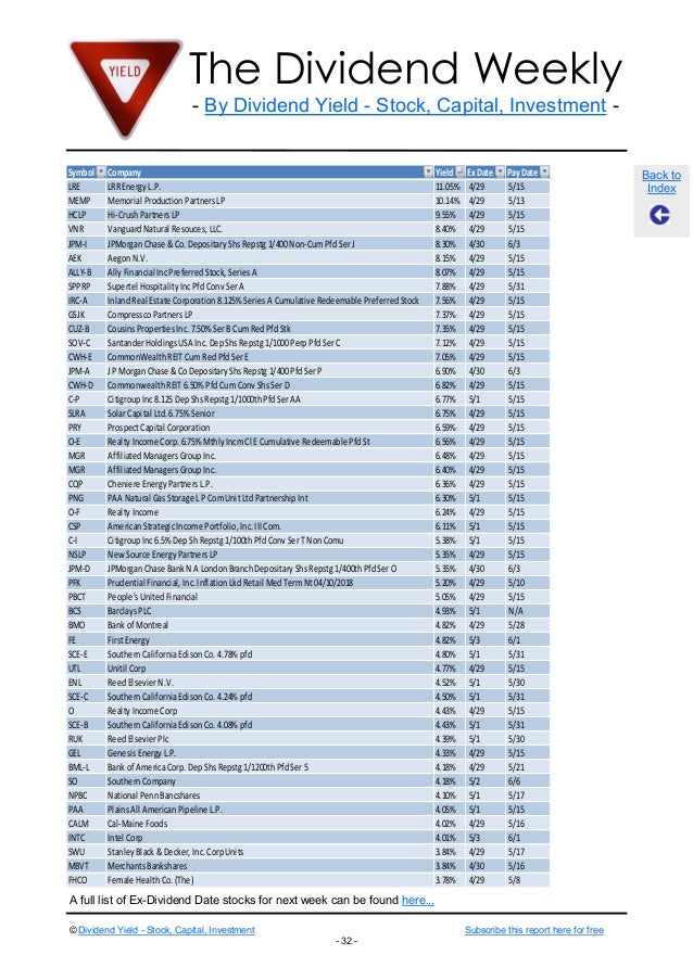 Dividend Weekly Stock 17 2013 By http://long-term-investments.blogspo…