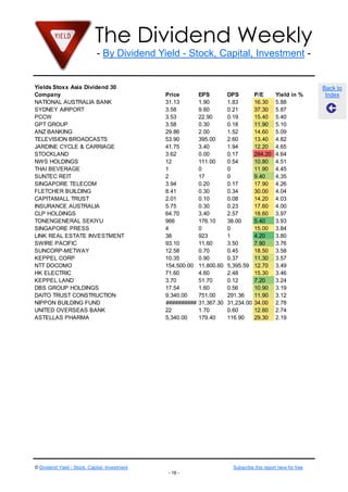 The Dividend Weekly
- By Dividend Yield - Stock, Capital, Investment -
© Dividend Yield - Stock, Capital, Investment Subscribe this report here for free
- 16 -
Back to
Index
Yields Stoxx Asia Dividend 30
Company Price EPS DPS P/E Yield in %
NATIONAL AUSTRALIA BANK 31.13 1.90 1.83 16.30 5.88
SYDNEY AIRPORT 3.58 9.60 0.21 37.30 5.87
PCCW 3.53 22.90 0.19 15.40 5.40
GPT GROUP 3.58 0.30 0.18 11.90 5.10
ANZ BANKING 29.86 2.00 1.52 14.60 5.09
TELEVISION BROADCASTS 53.90 395.00 2.60 13.40 4.82
JARDINE CYCLE & CARRIAGE 41.75 3.40 1.94 12.20 4.65
STOCKLAND 3.62 0.00 0.17 284.20 4.64
NWS HOLDINGS 12 111.00 0.54 10.80 4.51
THAI BEVERAGE 1 0 0 11.90 4.45
SUNTEC REIT 2 17 0 9.40 4.35
SINGAPORE TELECOM 3.94 0.20 0.17 17.90 4.26
FLETCHER BUILDING 8.41 0.30 0.34 30.00 4.04
CAPITAMALL TRUST 2.01 0.10 0.08 14.20 4.03
INSURANCE AUSTRALIA 5.75 0.30 0.23 17.60 4.00
CLP HOLDINGS 64.70 3.40 2.57 18.60 3.97
TONENGENERAL SEKIYU 966 176.10 38.00 5.40 3.93
SINGAPORE PRESS 4 0 0 15.00 3.84
LINK REAL ESTATE INVESTMENT 38 923 1 4.20 3.80
SWIRE PACIFIC 93.10 11.60 3.50 7.90 3.76
SUNCORP-METWAY 12.58 0.70 0.45 18.50 3.58
KEPPEL CORP 10.35 0.90 0.37 11.30 3.57
NTT DOCOMO 154,500.00 11,800.60 5,395.59 12.70 3.49
HK ELECTRIC 71.60 4.60 2.48 15.30 3.46
KEPPEL LAND 3.70 51.70 0.12 7.20 3.24
DBS GROUP HOLDINGS 17.54 1.60 0.56 10.90 3.19
DAITO TRUST CONSTRUCTION 9,340.00 751.00 291.36 11.90 3.12
NIPPON BUILDING FUND ########## 31,367.30 31,234.00 34.00 2.78
UNITED OVERSEAS BANK 22 1.70 0.60 12.60 2.74
ASTELLAS PHARMA 5,340.00 179.40 116.90 29.30 2.19
 