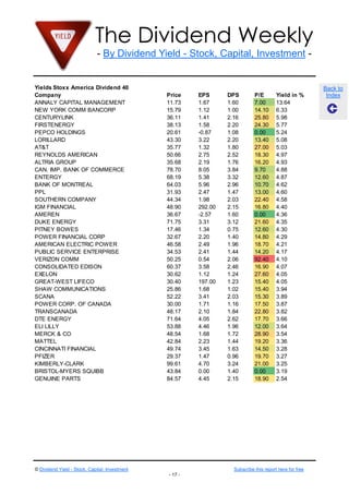 The Dividend Weekly
- By Dividend Yield - Stock, Capital, Investment -
© Dividend Yield - Stock, Capital, Investment Subscribe this report here for free
- 17 -
Back to
Index
Yields Stoxx America Dividend 40
Company Price EPS DPS P/E Yield in %
ANNALY CAPITAL MANAGEMENT 11.73 1.67 1.60 7.00 13.64
NEW YORK COMM BANCORP 15.79 1.12 1.00 14.10 6.33
CENTURYLINK 36.11 1.41 2.16 25.80 5.98
FIRSTENERGY 38.13 1.58 2.20 24.30 5.77
PEPCO HOLDINGS 20.61 -0.87 1.08 0.00 5.24
LORILLARD 43.30 3.22 2.20 13.40 5.08
AT&T 35.77 1.32 1.80 27.00 5.03
REYNOLDS AMERICAN 50.66 2.75 2.52 18.30 4.97
ALTRIA GROUP 35.68 2.19 1.76 16.20 4.93
CAN. IMP. BANK OF COMMERCE 78.70 8.05 3.84 9.70 4.88
ENTERGY 68.19 5.38 3.32 12.60 4.87
BANK OF MONTREAL 64.03 5.96 2.96 10.70 4.62
PPL 31.93 2.47 1.47 13.00 4.60
SOUTHERN COMPANY 44.34 1.98 2.03 22.40 4.58
IGM FINANCIAL 48.90 292.00 2.15 16.80 4.40
AMEREN 36.67 -2.57 1.60 0.00 4.36
DUKE ENERGY 71.75 3.31 3.12 21.60 4.35
PITNEY BOWES 17.46 1.34 0.75 12.60 4.30
POWER FINANCIAL CORP 32.67 2.20 1.40 14.80 4.29
AMERICAN ELECTRIC POWER 46.58 2.49 1.96 18.70 4.21
PUBLIC SERVICE ENTERPRISE 34.53 2.41 1.44 14.20 4.17
VERIZON COMM 50.25 0.54 2.06 92.40 4.10
CONSOLIDATED EDISON 60.37 3.58 2.46 16.90 4.07
EXELON 30.62 1.12 1.24 27.60 4.05
GREAT-WEST LIFECO 30.40 197.00 1.23 15.40 4.05
SHAW COMMUNICATIONS 25.86 1.68 1.02 15.40 3.94
SCANA 52.22 3.41 2.03 15.30 3.89
POWER CORP. OF CANADA 30.00 1.71 1.16 17.50 3.87
TRANSCANADA 48.17 2.10 1.84 22.80 3.82
DTE ENERGY 71.64 4.05 2.62 17.70 3.66
ELI LILLY 53.88 4.46 1.96 12.00 3.64
MERCK & CO 48.54 1.68 1.72 28.90 3.54
MATTEL 42.84 2.23 1.44 19.20 3.36
CINCINNATI FINANCIAL 49.74 3.45 1.63 14.50 3.28
PFIZER 29.37 1.47 0.96 19.70 3.27
KIMBERLY-CLARK 99.61 4.70 3.24 21.00 3.25
BRISTOL-MYERS SQUIBB 43.84 0.00 1.40 0.00 3.19
GENUINE PARTS 84.57 4.45 2.15 18.90 2.54
 