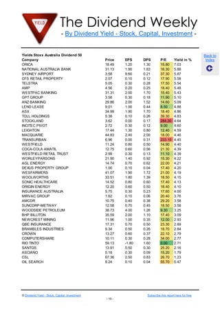 The Dividend Weekly
- By Dividend Yield - Stock, Capital, Investment -
© Dividend Yield - Stock, Capital, Investment Subscribe this report here for free
- 19 -
Back to
Index
Yields Stoxx Australia Dividend 50
Company Price EPS DPS P/E Yield in %
ORICA 18.49 1.20 1.30 15.80 7.03
NATIONAL AUSTRALIA BANK 31.13 1.90 1.83 16.30 5.88
SYDNEY AIRPORT 3.58 9.60 0.21 37.30 5.87
CFS RETAIL PROPERTY 2.07 0.10 0.12 17.90 5.58
TELSTRA 5.05 0.30 0.28 17.50 5.54
AMP 4.56 0.20 0.25 18.40 5.48
WESTPAC BANKING 31.31 2.00 1.70 15.40 5.43
GPT GROUP 3.58 0.30 0.18 11.90 5.10
ANZ BANKING 29.86 2.00 1.52 14.60 5.09
LEND LEASE 9.01 1.00 0.44 8.50 4.88
ASX 34.99 1.90 1.70 18.40 4.86
TOLL HOLDINGS 5.38 0.10 0.26 39.30 4.83
STOCKLAND 3.62 0.00 0.17 284.20 4.64
INCITEC PIVOT 2.72 0.30 0.12 9.00 4.60
LEIGHTON 17.44 1.30 0.80 12.40 4.59
MACQUARIE 44.83 2.40 2.00 18.00 4.46
TRANSURBAN 6.96 0.00 0.31 233.10 4.45
WESTFIELD 11.24 0.80 0.50 14.90 4.40
COCA-COLA AMATIL 12.75 0.60 0.56 21.30 4.39
WESTFIELD RETAIL TRUST 2.99 0.30 0.13 11.10 4.39
WORLEYPARSONS 21.90 1.40 0.92 15.30 4.22
AGL ENERGY 14.74 0.70 0.62 22.00 4.21
DEXUS PROPERTY GROUP 1.00 0.10 0.04 17.40 4.20
WESFARMERS 41.07 1.90 1.72 21.00 4.19
WOOLWORTHS 33.51 1.80 1.39 18.50 4.15
SONIC HEALTHCARE 14.52 0.80 0.60 17.40 4.13
ORIGIN ENERGY 12.20 0.60 0.50 18.40 4.10
INSURANCE AUSTRALIA 5.75 0.30 0.23 17.60 4.00
MIRVAC GROUP 1.62 0.10 0.06 20.40 3.76
AMCOR 10.75 0.40 0.38 29.20 3.58
SUNCORP-METWAY 12.58 0.70 0.45 18.50 3.58
WOODSIDE PETROLEUM 38.73 4.00 1.26 9.30 3.25
BHP BILLITON 35.59 2.00 1.10 17.40 3.09
NEWCREST MINING 11.96 1.00 0.35 12.00 2.93
QBE INSURANCE 17.31 0.70 0.50 23.30 2.89
BRAMBLES INDUSTRIES 9.34 0.50 0.26 18.70 2.84
CROWN 13.27 0.60 0.37 22.10 2.79
COMPUTERSHARE 10.11 0.30 0.28 34.00 2.77
RIO TINTO 59.13 -1.80 1.60 0.00 2.71
SANTOS 13.91 0.50 0.30 25.20 2.16
ASCIANO 5.18 0.30 0.09 15.20 1.79
CSL 67.36 2.50 0.83 26.70 1.23
OIL SEARCH 8.24 0.10 0.04 55.70 0.47
 