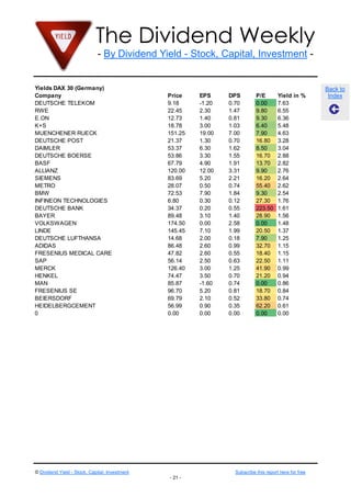 The Dividend Weekly
- By Dividend Yield - Stock, Capital, Investment -
© Dividend Yield - Stock, Capital, Investment Subscribe this report here for free
- 21 -
Back to
Index
Yields DAX 30 (Germany)
Company Price EPS DPS P/E Yield in %
DEUTSCHE TELEKOM 9.18 -1.20 0.70 0.00 7.63
RWE 22.45 2.30 1.47 9.80 6.55
E.ON 12.73 1.40 0.81 9.30 6.36
K+S 18.78 3.00 1.03 6.40 5.48
MUENCHENER RUECK 151.25 19.00 7.00 7.90 4.63
DEUTSCHE POST 21.37 1.30 0.70 16.80 3.28
DAIMLER 53.37 6.30 1.62 8.50 3.04
DEUTSCHE BOERSE 53.86 3.30 1.55 16.70 2.88
BASF 67.79 4.90 1.91 13.70 2.82
ALLIANZ 120.00 12.00 3.31 9.90 2.76
SIEMENS 83.69 5.20 2.21 16.20 2.64
METRO 28.07 0.50 0.74 55.40 2.62
BMW 72.53 7.90 1.84 9.30 2.54
INFINEON TECHNOLOGIES 6.80 0.30 0.12 27.30 1.76
DEUTSCHE BANK 34.37 0.20 0.55 223.50 1.61
BAYER 89.48 3.10 1.40 28.90 1.56
VOLKSWAGEN 174.50 0.00 2.58 0.00 1.48
LINDE 145.45 7.10 1.99 20.50 1.37
DEUTSCHE LUFTHANSA 14.68 2.00 0.18 7.90 1.25
ADIDAS 86.48 2.60 0.99 32.70 1.15
FRESENIUS MEDICAL CARE 47.82 2.60 0.55 18.40 1.15
SAP 56.14 2.50 0.63 22.50 1.11
MERCK 126.40 3.00 1.25 41.90 0.99
HENKEL 74.47 3.50 0.70 21.20 0.94
MAN 85.87 -1.60 0.74 0.00 0.86
FRESENIUS SE 96.70 5.20 0.81 18.70 0.84
BEIERSDORF 69.79 2.10 0.52 33.80 0.74
HEIDELBERGCEMENT 56.99 0.90 0.35 62.20 0.61
0 0.00 0.00 0.00 0.00 0.00
 
