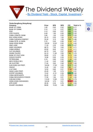 The Dividend Weekly
- By Dividend Yield - Stock, Capital, Investment -
© Dividend Yield - Stock, Capital, Investment Subscribe this report here for free
- 25 -
Back to
Index
Yields HangSeng (Hong-Kong)
Company Price EPS DPS P/E Yield in %
BANK OF CHINA 3.26 0.60 0.20 5.20 6.11
BANK OF COMM. 5.10 1.10 0.27 4.60 5.35
ICBC 5.12 0.90 0.27 5.80 5.32
CITIC PACIFIC 8.49 1.80 0.45 4.60 5.30
CHINA CONSTR. BANK 5.80 1.00 0.30 5.70 5.26
BOC HONG KONG 25.15 2.00 1.24 12.30 4.93
CHINA SHENHUA ENERGY 22.45 3.10 1.09 7.20 4.86
CHINA PETR. & CHEM. 5.75 0.50 0.26 10.90 4.57
HANG SENG BANK 120.50 10.20 5.30 11.70 4.40
SINO LAND 11.24 2.30 0.48 4.70 4.27
HSBC HOLDINGS 88.75 7.40 3.65 11.80 4.11
CHINA MOBILE 83.00 8.00 3.41 10.30 4.11
CLP HOLDINGS 64.70 3.40 2.57 18.60 3.97
SWIRE PACIFIC 93.10 11.60 3.50 7.90 3.76
BANK OF EAST ASIA 29.80 2.70 1.06 10.70 3.56
COSCO PACIFIC 10.98 0.90 0.39 11.70 3.53
PETROCHINA 9.19 0.80 0.32 11.60 3.52
NEW WORLD DEV. 11.40 2.40 0.40 4.80 3.51
HK ELECTRIC 71.60 4.60 2.48 15.30 3.46
SUN HUNG KAI PROP. 104.80 17.00 3.35 6.10 3.20
CNOOC 14.26 1.80 0.42 7.80 2.97
LI & FUNG 10.52 0.60 0.31 17.80 2.95
HANG LUNG PROP. 25.45 1.90 0.74 13.50 2.91
ESPRIT HOLDINGS 13.42 -0.10 0.39 0.00 2.90
CHINA MERCHANTS 24.45 1.50 0.70 15.80 2.86
CHINA RESOURCES POWER 17.90 1.60 0.51 11.40 2.85
CHEUNG KONG 113.20 13.90 3.16 7.80 2.79
HONG KONG EXCHANGES 122.90 3.70 3.31 32.60 2.69
MTR CORP 29.35 2.30 0.79 12.40 2.69
WHARF HOLDINGS 69.60 15.30 1.65 4.40 2.37
 