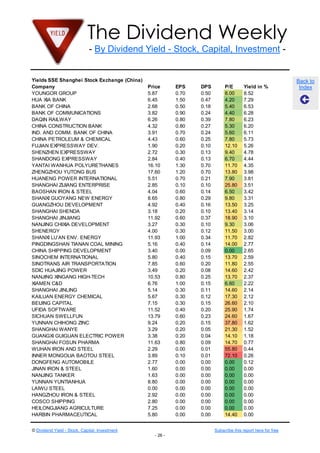 The Dividend Weekly
- By Dividend Yield - Stock, Capital, Investment -
© Dividend Yield - Stock, Capital, Investment Subscribe this report here for free
- 26 -
Back to
Index
Yields SSE Shanghei Stock Exchange (China)
Company Price EPS DPS P/E Yield in %
YOUNGOR GROUP 5.87 0.70 0.50 8.00 8.52
HUA XIA BANK 6.45 1.50 0.47 4.20 7.29
BANK OF CHINA 2.68 0.50 0.18 5.40 6.53
BANK OF COMMUNICATIONS 3.82 0.90 0.24 4.40 6.28
DAQIN RAILWAY 6.26 0.80 0.39 7.80 6.23
CHINA CONSTRUCTION BANK 4.32 0.80 0.27 5.30 6.20
IND. AND COMM. BANK OF CHINA 3.91 0.70 0.24 5.60 6.11
CHINA PETROLEUM & CHEMICAL 4.43 0.60 0.25 7.80 5.73
FUJIAN EXPRESSWAY DEV. 1.90 0.20 0.10 12.10 5.26
SHENZHEN EXPRESSWAY 2.72 0.30 0.13 9.40 4.78
SHANDONG EXPRESSWAY 2.84 0.40 0.13 6.70 4.44
YANTAI WANHUA POLYURETHANES 16.10 1.30 0.70 11.70 4.35
ZHENGZHOU YUTONG BUS 17.60 1.20 0.70 13.80 3.98
HUANENG POWER INTERNATIONAL 5.51 0.70 0.21 7.90 3.81
SHANGHAI ZIJIANG ENTERPRISE 2.85 0.10 0.10 25.80 3.51
BAOSHAN IRON & STEEL 4.04 0.60 0.14 6.50 3.42
SHANXI GUOYANG NEW ENERGY 8.65 0.80 0.29 9.80 3.31
GUANGZHOU DEVELOPMENT 4.92 0.40 0.16 13.50 3.25
SHANGHAI SHENDA 3.18 0.20 0.10 13.40 3.14
SHANGHAI JINJIANG 11.92 0.60 0.37 18.90 3.10
NANJING CHIXIA DEVELOPMENT 3.27 0.30 0.10 9.30 3.06
SHENERGY 4.00 0.30 0.12 11.50 3.00
SHANXI LU’AN ENV. ENERGY 11.93 1.00 0.34 11.70 2.82
PINGDINGSHAN TIANAN COAL MINING 5.16 0.40 0.14 14.00 2.77
CHINA SHIPPING DEVELOPMENT 3.40 0.00 0.09 0.00 2.65
SINOCHEM INTERNATIONAL 5.80 0.40 0.15 13.70 2.59
SINOTRANS AIR TRANSPORTATION 7.85 0.60 0.20 11.80 2.55
SDIC HUAJING POWER 3.49 0.20 0.08 14.60 2.42
NANJING XINGANG HIGH-TECH 10.53 0.80 0.25 13.70 2.37
XIAMEN C&D 6.76 1.00 0.15 6.60 2.22
SHANGHAI JINLING 5.14 0.30 0.11 14.60 2.14
KAILUAN ENERGY CHEMICAL 5.67 0.30 0.12 17.30 2.12
BEIJING CAPITAL 7.15 0.30 0.15 26.60 2.10
UFIDA SOFTWARE 11.52 0.40 0.20 25.90 1.74
SICHUAN SWELLFUN 13.79 0.60 0.23 24.60 1.67
YUNNAN CHIHONG ZINC 9.24 0.20 0.15 37.80 1.62
SHANGHAI WANYE 3.29 0.20 0.05 21.30 1.52
GUANGXI GUIGUAN ELECTRIC POWER 3.38 0.20 0.04 14.10 1.18
SHANGHAI FOSUN PHARMA 11.63 0.80 0.09 14.70 0.77
WUHAN IRON AND STEEL 2.29 0.00 0.01 55.80 0.44
INNER MONGOLIA BAOTOU STEEL 3.89 0.10 0.01 72.10 0.26
DONGFENG AUTOMOBILE 2.77 0.00 0.00 0.00 0.12
JINAN IRON & STEEL 1.60 0.00 0.00 0.00 0.00
NANJING TANKER 1.63 0.00 0.00 0.00 0.00
YUNNAN YUNTIANHUA 8.80 0.00 0.00 0.00 0.00
LAIWU STEEL 0.00 0.00 0.00 0.00 0.00
HANGZHOU IRON & STEEL 2.92 0.00 0.00 0.00 0.00
COSCO SHIPPING 2.80 0.00 0.00 0.00 0.00
HEILONGJIANG AGRICULTURE 7.25 0.00 0.00 0.00 0.00
HARBIN PHARMACEUTICAL 5.80 0.00 0.00 14.40 0.00
 