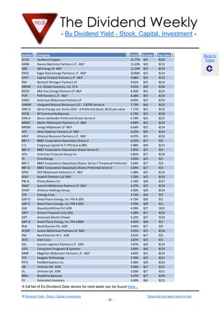 The Dividend Weekly
- By Dividend Yield - Stock, Capital, Investment -
© Dividend Yield - Stock, Capital, Investment Subscribe this report here for free
- 32 -
Back to
Index
Symbol Company Yield Ex Date Pay Date
SCCO Southern Copper 11.77% 8/5 8/20
NMM Navios Maritime Partners L.P. MLP 11.63% 8/6 8/13
QRE QR Energy LP MLP 11.24% 8/5 8/14
EROC Eagle Rock Energy Partners L.P. MLP 10.86% 8/5 8/14
CPLP Capital Product Partners L.P. MLP 9.68% 8/5 8/15
RNF Rentech Nitrogen Partners LP 9.61% 8/5 8/14
GROW U.S. Global Investors, Inc. Cl A 9.02% 8/8 8/26
MCEP Mid-Con Energy Partners LP MLP 8.30% 8/5 8/14
PVR PVR Partners L.P. MLP 8.18% 8/5 8/14
AMID American Midstream Partners LP 8.05% 8/5 8/14
VNRAP Vanguard Natural Resources LLC - 7.875% Series A 7.73% 8/6 8/15
GNE-A Genie Energy Ltd. Series 2012 - A Preferred Stock, $0.01 par value 7.17% 8/5 8/15
NYCB NY Community Bancorp 6.73% 8/5 8/16
SAN-A Banco Santander Preferred Shares Series A 6.73% 8/5 8/21
MMLP Martin Midstream Partners L.P. MLP 6.69% 8/5 8/14
NRGM Inergy Midstream LP MLP 6.64% 8/5 8/14
APL Atlas Pipeline Partners LP MLP 6.32% 8/5 8/14
ARLP Alliance Resource Partners L.P. MLP 6.07% 8/5 8/14
BBT-E BB&T Corporation Depositary Shares E 6.01% 8/7 9/3
C-S Citigroup Capital IX Tr Pfd Secs 6.00% 5.98% 8/8 8/13
BBT-D BB&T Corporation Depositary Shares Series D 5.95% 8/7 9/3
AFA American Financial Group Inc. 5.85% 8/7 8/26
FE First Energy 5.65% 8/5 9/1
BBT-F BB&T Corporation Depositary Shares Series F Perpetual Preferred 5.64% 8/7 9/3
BBT-G BB&T Corporation Depositary Shares Preferred Series G 5.64% 8/7 9/3
DPM DCP Midstream Partners L.P. MLP 5.38% 8/5 8/14
SDLP Seadrill Partners LLC MLP 5.20% 8/5 8/14
PBI-A Pitney Bowes Inc 5.19% 8/8 8/27
SMLP Summit Midstream Partners LP MLP 5.07% 8/5 8/14
AHGP Alliance Holdings Group 4.92% 8/8 8/19
ETR Entergy Corp 4.73% 8/6 9/3
GXP-D Great Plains Energy, Inc. Pfd 4.35% 4.73% 8/8 9/1
GXP-E Great Plains Energy, Inc. Pfd 4.50% 4.70% 8/8 9/1
GSK GlaxoSmithKline PLC ADR 4.29% 8/7 10/3
ORIT Oritani Financial Corp (DE) 4.28% 8/7 8/23
AEP American Electric Power 4.22% 8/7 9/10
GXP-A Great Plains Energy, Inc. Pfd 3.80% 4.05% 8/8 9/1
RUK Reed Elsevier Plc ADR 3.94% 8/7 9/5
ACMP Access Midstream Partners LP MLP 3.91% 8/5 8/14
ENL Reed Elsevier N.V. ADR 3.91% 8/7 9/5
INTC Intel Corp 3.87% 8/5 9/1
SXL Sunoco Logistics Partners L.P. MLP 3.87% 8/6 8/14
CPSI Computers Programs & Systems 3.83% 8/6 8/23
MMP Magellan Midstream Partners L.P. MLP 3.82% 8/5 8/14
STX Seagate Technology 3.70% 8/5 8/21
PETS PetMed Express Inc. 3.58% 8/8 8/23
UN Unilever NV ADR 3.54% 8/7 9/11
UL Unilever plc ADR 3.50% 8/7 9/11
BRKL Brookline Bancorp 3.47% 8/7 8/24
FII Federated Investors 3.40% 8/6 8/15
A full list of Ex-Dividend Date stocks for next week can be found here...
 