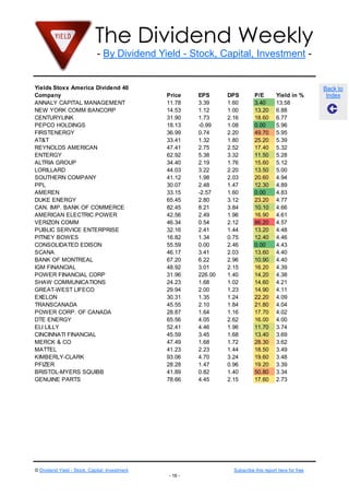 The Dividend Weekly
- By Dividend Yield - Stock, Capital, Investment -
© Dividend Yield - Stock, Capital, Investment Subscribe this report here for free
- 16 -
Back to
Index
Yields Stoxx America Dividend 40
Company Price EPS DPS P/E Yield in %
ANNALY CAPITAL MANAGEMENT 11.78 3.39 1.60 3.40 13.58
NEW YORK COMM BANCORP 14.53 1.12 1.00 13.20 6.88
CENTURYLINK 31.90 1.73 2.16 18.60 6.77
PEPCO HOLDINGS 18.13 -0.99 1.08 0.00 5.96
FIRSTENERGY 36.99 0.74 2.20 49.70 5.95
AT&T 33.41 1.32 1.80 25.20 5.39
REYNOLDS AMERICAN 47.41 2.75 2.52 17.40 5.32
ENTERGY 62.92 5.38 3.32 11.50 5.28
ALTRIA GROUP 34.40 2.19 1.76 15.60 5.12
LORILLARD 44.03 3.22 2.20 13.50 5.00
SOUTHERN COMPANY 41.12 1.98 2.03 20.60 4.94
PPL 30.07 2.48 1.47 12.30 4.89
AMEREN 33.15 -2.57 1.60 0.00 4.83
DUKE ENERGY 65.45 2.80 3.12 23.20 4.77
CAN. IMP. BANK OF COMMERCE 82.45 8.21 3.84 10.10 4.66
AMERICAN ELECTRIC POWER 42.56 2.49 1.96 16.90 4.61
VERIZON COMM 46.34 0.54 2.12 86.20 4.57
PUBLIC SERVICE ENTERPRISE 32.16 2.41 1.44 13.20 4.48
PITNEY BOWES 16.82 1.34 0.75 12.40 4.46
CONSOLIDATED EDISON 55.59 0.00 2.46 0.00 4.43
SCANA 46.17 3.41 2.03 13.60 4.40
BANK OF MONTREAL 67.20 6.22 2.96 10.90 4.40
IGM FINANCIAL 48.92 3.01 2.15 16.20 4.39
POWER FINANCIAL CORP 31.96 226.00 1.40 14.20 4.38
SHAW COMMUNICATIONS 24.23 1.68 1.02 14.60 4.21
GREAT-WEST LIFECO 29.94 2.00 1.23 14.90 4.11
EXELON 30.31 1.35 1.24 22.20 4.09
TRANSCANADA 45.55 2.10 1.84 21.80 4.04
POWER CORP. OF CANADA 28.87 1.64 1.16 17.70 4.02
DTE ENERGY 65.56 4.05 2.62 16.00 4.00
ELI LILLY 52.41 4.46 1.96 11.70 3.74
CINCINNATI FINANCIAL 45.59 3.45 1.68 13.40 3.69
MERCK & CO 47.49 1.68 1.72 28.30 3.62
MATTEL 41.23 2.23 1.44 18.50 3.49
KIMBERLY-CLARK 93.06 4.70 3.24 19.60 3.48
PFIZER 28.28 1.47 0.96 19.20 3.39
BRISTOL-MYERS SQUIBB 41.89 0.82 1.40 50.80 3.34
GENUINE PARTS 78.66 4.45 2.15 17.60 2.73
 