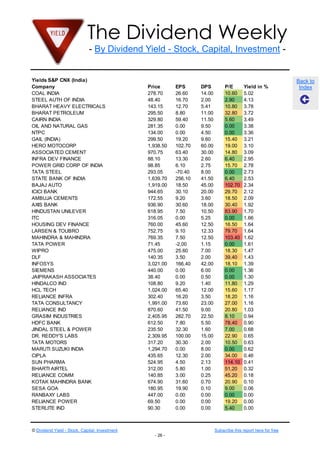 The Dividend Weekly
- By Dividend Yield - Stock, Capital, Investment -
© Dividend Yield - Stock, Capital, Investment Subscribe this report here for free
- 26 -
Back to
Index
Yields S&P CNX (India)
Company Price EPS DPS P/E Yield in %
COAL INDIA 278.70 26.60 14.00 10.60 5.02
STEEL AUTH OF INDIA 48.40 16.70 2.00 2.90 4.13
BHARAT HEAVY ELECTRICALS 143.15 12.70 5.41 10.80 3.78
BHARAT PETROLEUM 295.50 8.80 11.00 32.80 3.72
CAIRN INDIA 329.80 59.40 11.50 5.60 3.49
OIL AND NATURAL GAS 281.35 0.00 9.50 0.00 3.38
NTPC 134.00 0.00 4.50 0.00 3.36
GAIL (INDIA) 299.50 19.20 9.60 15.40 3.21
HERO MOTOCORP 1,938.50 102.70 60.00 19.00 3.10
ASSOCIATED CEMENT 970.75 63.40 30.00 14.80 3.09
INFRA DEV FINANCE 88.10 13.30 2.60 6.40 2.95
POWER GRID CORP OF INDIA 98.85 6.10 2.75 15.70 2.78
TATA STEEL 293.05 -70.40 8.00 0.00 2.73
STATE BANK OF INDIA 1,639.70 256.10 41.50 6.40 2.53
BAJAJ AUTO 1,919.00 18.50 45.00 102.70 2.34
ICICI BANK 944.65 30.10 20.00 29.70 2.12
AMBUJA CEMENTS 172.55 9.20 3.60 18.50 2.09
AXIS BANK 936.90 30.60 18.00 30.40 1.92
HINDUSTAN UNILEVER 618.95 7.50 10.50 83.90 1.70
ITC 316.05 0.00 5.25 0.00 1.66
HOUSING DEV FINANCE 760.00 45.60 12.50 16.50 1.64
LARSEN & TOUBRO 752.75 9.10 12.33 79.70 1.64
MAHINDRA & MAHINDRA 769.35 7.50 12.50 103.40 1.62
TATA POWER 71.45 -2.00 1.15 0.00 1.61
WIPRO 475.00 25.60 7.00 18.30 1.47
DLF 140.35 3.50 2.00 39.40 1.43
INFOSYS 3,021.00 166.40 42.00 18.10 1.39
SIEMENS 440.00 0.00 6.00 0.00 1.36
JAIPRAKASH ASSOCIATES 38.40 0.00 0.50 0.00 1.30
HINDALCO IND 108.80 9.20 1.40 11.80 1.29
HCL TECH 1,024.00 65.40 12.00 15.60 1.17
RELIANCE INFRA 302.40 16.20 3.50 18.20 1.16
TATA CONSULTANCY 1,991.00 73.60 23.00 27.00 1.16
RELIANCE IND 870.60 41.50 9.00 20.80 1.03
GRASIM INDUSTRIES 2,405.95 282.70 22.50 8.10 0.94
HDFC BANK 612.50 7.80 5.50 78.40 0.90
JINDAL STEEL & POWER 235.50 32.30 1.60 7.00 0.68
DR. REDDY'S LABS 2,309.95 100.00 15.00 22.90 0.65
TATA MOTORS 317.20 30.30 2.00 10.50 0.63
MARUTI SUZUKI INDIA 1,294.70 0.00 8.00 0.00 0.62
CIPLA 435.65 12.30 2.00 34.00 0.46
SUN PHARMA 524.95 4.50 2.13 114.10 0.41
BHARTI AIRTEL 312.00 5.80 1.00 51.20 0.32
RELIANCE COMM 140.85 3.00 0.25 45.20 0.18
KOTAK MAHINDRA BANK 674.90 31.60 0.70 20.90 0.10
SESA GOA 180.95 19.90 0.10 9.00 0.06
RANBAXY LABS 447.00 0.00 0.00 0.00 0.00
RELIANCE POWER 69.50 0.00 0.00 19.20 0.00
STERLITE IND 90.30 0.00 0.00 5.40 0.00
 