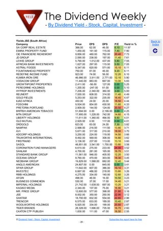 The Dividend Weekly
- By Dividend Yield - Stock, Capital, Investment -
© Dividend Yield - Stock, Capital, Investment Subscribe this report here for free
- 28 -
Back to
Index
Yields JSE (South Africa)
Company Price EPS DPS P/E Yield in %
SA CORP REAL ESTATE 388.00 62.00 46.00 6.10 11.97
EMIRA PROPERTY FUND 1,450.00 191.00 115.00 7.40 7.90
CIE FINANCIERE RICHEMONT 9,856.00 480.00 762.00 20.40 7.73
JD GROUP 2,590.00 238.00 197.00 11.40 7.61
LEWIS GROUP 5,790.00 1,012.00 437.00 5.80 7.55
AFRICAN BANK INVESTMENTS 1,627.00 297.00 115.00 5.50 7.05
ASTRAL FOODS 9,347.00 620.00 571.00 15.10 6.11
FOUNTAINHEAD PROPERTY 750.00 81.00 46.00 9.20 6.11
REDEFINE INCOME FUND 923.00 74.00 56.00 12.20 6.10
KUMBA IRON ORE 46,986.00 3,911.00 2,771.00 12.10 5.90
VODACOM GROUP 11,440.00 883.00 667.00 13.00 5.83
GROWTHPOINT PROPERTIES 2,411.00 -56.00 127.00 0.00 5.25
PEREGRINE HOLDINGS 1,200.00 -247.00 61.00 0.00 5.10
HYPROP INVESTMENTS 7,206.00 2,340.00 360.00 3.00 5.00
REUNERT 7,000.00 608.00 314.00 11.40 4.49
GOLD FIELDS 5,253.00 322.00 235.00 16.40 4.47
ILIAD AFRICA 450.00 24.00 20.00 18.50 4.44
FOSCHINI 9,934.00 854.00 430.00 11.60 4.33
PRETORIA PORTLAND 2,909.00 144.00 124.00 20.50 4.27
BRITISH AMERICAN TOBACCO 51,694.00 0.00 2,199.00 0.00 4.25
MTN GROUP 17,900.00 1,228.00 742.00 14.60 4.15
LIBERTY HOLDINGS 11,611.00 1,360.00 466.00 8.60 4.01
OLD MUTUAL 2,929.00 0.00 117.00 0.00 4.01
DRDGOLD 623.00 83.00 24.00 7.30 3.82
NAMPAK 2,998.00 216.00 111.00 13.80 3.71
AVI 5,671.00 317.00 210.00 18.00 3.70
ADCORP HOLDINGS 3,250.00 224.00 119.00 14.50 3.66
TRUWORTHS INTERNATIONAL 8,492.00 569.00 308.00 14.80 3.62
FIRSTRAND 3,136.00 237.00 113.00 13.10 3.60
SASOL 48,851.00 3,541.00 1,750.00 13.80 3.58
CORONATION FUND MANAGERS 6,610.00 275.00 233.00 24.00 3.52
SANLAM 4,700.00 281.00 165.00 16.70 3.51
STANDARD BANK GROUP 11,561.00 946.00 405.00 12.20 3.50
OCEANA GROUP 8,760.00 470.00 303.00 18.30 3.45
NEDBANK GROUP 19,829.00 1,588.00 682.00 12.40 3.44
ANGLO AMERICAN 24,807.00 0.00 845.00 0.00 3.41
SPAR GROUP 11,642.00 607.00 386.00 19.10 3.31
INVESTEC 6,667.00 486.00 218.00 13.80 3.26
RMB HOLDINGS 4,275.00 334.00 140.00 12.60 3.26
AFGRI 498.00 46.00 16.00 10.50 3.23
BUSINESS CONNEXION 530.00 37.00 17.00 14.40 3.21
IMPERIAL HOLDINGS 21,742.00 1,639.00 697.00 13.20 3.21
KAGISO MEDIA 2,340.00 137.00 75.00 16.90 3.21
MR. PRICE GROUP 12,600.00 577.00 398.00 21.80 3.16
JSE 8,002.00 350.00 250.00 22.90 3.12
SANTAM 18,700.00 832.00 554.00 22.60 2.96
TRENCOR 6,575.00 633.00 189.00 10.40 2.87
WOOLWORTHS HOLDINGS 6,920.00 334.00 199.00 20.60 2.87
TIGER BRANDS 28,328.00 1,696.00 735.00 16.70 2.60
CAXTON CTP PUBLISH 1,830.00 111.00 47.00 16.50 2.55
 