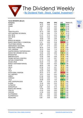 The Dividend Weekly
- By Dividend Yield - Stock, Capital, Investment -
© Dividend Yield - Stock, Capital, Investment Subscribe this report here for free
- 29 -
Back to
Index
Yields BOVESPA (Brazil)
Company Price EPS DPS P/E Yield in %
CEMIG 18.72 0.00 4.43 0.00 23.66
CEMIG 18.87 4.70 4.43 4.00 23.48
OI 3.95 0.30 0.92 11.20 23.32
OI 4.44 0.00 0.92 0.00 20.75
TRAN PAULISTA 34.13 3.60 5.30 9.30 15.53
EDP ENERGIAS DO BRASIL 11.50 0.60 1.74 18.20 15.13
AES TIETE 21.27 2.10 2.53 9.70 11.89
AES TIETE 19.40 0.00 2.30 0.00 11.86
LIGHT 18.69 1.80 2.08 10.00 11.13
BANCO DO BRASIL 23.75 5.90 2.19 4.00 9.22
BANCO INDUSTRIAL E COMERCIAL 4.14 0.00 0.38 159.10 9.18
TELEFONICA BRASIL 48.90 3.70 3.89 13.10 7.96
SIDERURGICA NACIONAL 9.19 0.70 0.63 13.00 6.81
TRACTEBEL ENERGIA 36.44 2.40 2.42 14.70 6.64
CPFL ENERGIA 19.73 0.90 1.14 21.70 5.78
SANTOS BRASIL PARTICIPACOES 27.06 0.40 1.55 60.50 5.73
BANCO RIO GRANDE DO SUL 14.82 2.00 0.69 7.40 4.65
BRADESPAR 25.20 0.70 1.15 36.40 4.56
BM&FBOVESPA 12.55 0.60 0.56 21.30 4.48
TEGMA GESTAO LOGISTICA 21.00 1.10 0.91 18.80 4.32
NATURA COSMETICOS 47.15 2.00 1.98 23.60 4.20
SOUZA CRUZ 25.20 1.10 1.00 22.10 3.97
BANCO SANTANDER BRASIL 13.92 0.00 0.54 1.00 3.86
VALID 28.00 1.60 1.08 18.10 3.86
CIELO 57.06 3.10 2.01 18.10 3.52
CCR 17.86 0.70 0.60 23.80 3.34
VALE 32.20 0.90 1.03 36.20 3.20
EQUATORIAL ENERGIA 20.23 0.10 0.61 160.70 3.00
SUL AMERICA 14.51 0.40 0.43 33.20 2.99
AMBEV 81.84 0.00 2.42 0.00 2.96
COMGAS 57.95 4.60 1.70 12.40 2.93
VALE 35.88 0.00 1.03 0.00 2.87
JHSF PARTICIPACOES 6.90 0.30 0.18 22.10 2.60
KLABIN 12.34 0.60 0.32 20.10 2.57
ULTRAPAR 54.20 2.10 1.32 25.60 2.44
MARCOPOLO 6.65 0.60 0.15 11.60 2.25
BANCO ABC BRASIL 12.00 0.00 0.00 7.20 0.00
COELCE 41.02 0.00 0.00 9.00 0.00
COPASA 31.55 0.00 0.00 8.30 0.00
ELETROBRAS 9.95 0.00 0.00 0.00 0.00
ELETROPAULO 8.72 0.00 0.00 7.60 0.00
REDECARD 0.00 0.00 0.00 0.00 0.00
 