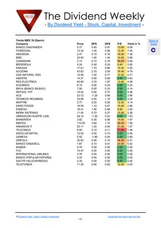 The Dividend Weekly
- By Dividend Yield - Stock, Capital, Investment -
© Dividend Yield - Stock, Capital, Investment Subscribe this report here for free
- 23 -
Back to
Index
Yields IBEX 35 (Spain)
Company Price EPS DPS P/E Yield in %
BANCO SANTANDER 5.77 0.40 0.47 13.90 8.09
FERROVIAL 13.35 1.00 0.99 13.30 7.40
ABENGOA 2.47 0.10 0.18 16.90 7.36
BME 22.50 1.60 1.34 14.00 5.96
CAIXABANK 3.13 0.10 0.18 30.20 5.64
IBERDROLA 4.24 0.40 0.24 9.40 5.60
ENAGAS 17.41 1.70 0.88 10.40 5.05
ACCIONA 43.63 2.70 2.09 16.40 4.79
GAS NATURAL SDG 14.99 1.40 0.71 10.30 4.71
ABERTIS 14.27 0.00 0.66 0.00 4.63
RED ELECTRICA 40.80 3.70 1.87 10.80 4.58
ACERINOX 8.14 0.00 0.34 0.00 4.20
BBVA (BANCO BILBAO) 7.95 0.00 0.33 0.00 4.14
REPSOL YPF 18.52 0.00 0.75 0.00 4.06
ACS 23.12 -1.20 0.88 0.00 3.80
TECNICAS REUNIDAS 33.99 0.00 1.10 0.00 3.24
MAPFRE 2.77 0.20 0.09 12.30 3.14
EBRO FOODS 16.59 1.10 0.47 15.40 2.86
ENDESA 18.41 1.90 0.48 9.80 2.60
INDRA SISTEMAS 11.40 0.70 0.27 15.90 2.36
OBRASCON HUARTE LAIN 28.12 -1.50 0.52 0.00 1.83
BANKINTER 3.82 0.30 0.06 14.60 1.67
INDITEX 110.00 3.80 1.74 28.40 1.58
AMADEUS IT 25.11 1.20 0.40 21.40 1.57
TELECINCO 8.00 0.10 0.11 71.60 1.36
ARCELOR MITTAL 10.50 0.00 0.10 0.00 0.95
GAMESA 5.92 -1.80 0.04 0.00 0.66
GRIFOLS 30.83 0.90 0.16 34.40 0.51
BANCO SABADELL 1.87 0.10 0.01 24.00 0.42
BANKIA 0.79 0.00 0.00 0.00 0.00
FCC 14.47 0.00 0.00 0.00 0.00
INTERNATIONAL AIRLINES 3.76 0.00 0.00 0.00 0.00
BANCO POPULAR ESPAÑOL 4.22 0.00 0.00 0.00 0.00
SACYR VALLEHERMOSO 3.35 0.00 0.00 0.00 0.00
TELEFONICA 11.20 0.00 0.00 12.90 0.00
 