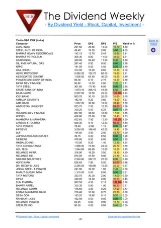 The Dividend Weekly
- By Dividend Yield - Stock, Capital, Investment -
© Dividend Yield - Stock, Capital, Investment Subscribe this report here for free
- 26 -
Back to
Index
Yields S&P CNX (India)
Company Price EPS DPS P/E Yield in %
COAL INDIA 291.50 26.60 14.00 10.70 4.80
STEEL AUTH OF INDIA 49.40 16.70 2.00 3.00 4.05
BHARAT HEAVY ELECTRICALS 142.15 12.70 5.41 10.60 3.81
BHARAT PETROLEUM 304.30 8.80 11.00 34.60 3.61
CAIRN INDIA 320.00 59.40 11.50 5.40 3.59
OIL AND NATURAL GAS 281.40 0.00 9.50 0.00 3.38
NTPC 141.05 0.00 4.50 0.00 3.19
GAIL (INDIA) 312.00 19.20 9.60 16.10 3.08
HERO MOTOCORP 2,062.20 102.70 60.00 19.60 2.91
ASSOCIATED CEMENT 1,036.50 63.40 30.00 16.20 2.89
POWER GRID CORP OF INDIA 99.00 6.10 2.75 16.20 2.78
INFRA DEV FINANCE 95.80 13.30 2.60 7.20 2.71
TATA STEEL 301.85 -70.40 8.00 0.00 2.65
STATE BANK OF INDIA 1,673.10 256.10 41.50 6.50 2.48
BAJAJ AUTO 2,007.00 18.50 45.00 106.90 2.24
ICICI BANK 953.70 30.10 20.00 31.60 2.10
AMBUJA CEMENTS 182.40 9.20 3.60 19.60 1.97
AXIS BANK 1,057.20 30.60 18.00 33.40 1.70
HINDUSTAN UNILEVER 623.75 7.50 10.50 83.60 1.68
ITC 330.20 0.00 5.25 0.00 1.59
HOUSING DEV FINANCE 807.80 45.60 12.50 17.90 1.55
WIPRO 456.80 25.60 7.00 18.40 1.53
MAHINDRA & MAHINDRA 832.65 7.50 12.50 108.20 1.50
LARSEN & TOUBRO 829.30 9.10 12.33 89.30 1.49
TATA POWER 78.40 -2.00 1.15 0.00 1.47
INFOSYS 3,024.85 166.40 42.00 18.40 1.39
DLF 154.80 3.50 2.00 42.70 1.29
JAIPRAKASH ASSOCIATES 39.75 0.00 0.50 0.00 1.26
SIEMENS 479.80 0.00 6.00 0.00 1.25
HINDALCO IND 113.00 9.20 1.40 12.10 1.24
TATA CONSULTANCY 1,956.00 73.60 23.00 26.70 1.18
HCL TECH 1,044.85 66.90 12.00 16.10 1.15
RELIANCE INFRA 316.90 16.20 3.50 19.10 1.10
RELIANCE IND 874.05 41.50 9.00 21.10 1.03
GRASIM INDUSTRIES 2,524.60 282.70 22.50 8.90 0.89
HDFC BANK 626.85 7.80 5.50 81.60 0.88
DR. REDDY'S LABS 2,245.55 100.00 15.00 22.50 0.67
JINDAL STEEL & POWER 241.80 32.30 1.60 7.40 0.66
MARUTI SUZUKI INDIA 1,315.00 0.00 8.00 0.00 0.61
TATA MOTORS 333.75 30.30 2.00 11.00 0.60
CIPLA 440.05 12.30 2.00 35.60 0.45
SUN PHARMA 563.50 4.50 2.13 122.60 0.38
BHARTI AIRTEL 320.35 5.80 1.00 56.80 0.31
RELIANCE COMM 146.55 3.00 0.25 47.00 0.17
KOTAK MAHINDRA BANK 716.40 31.60 0.70 22.20 0.10
SESA GOA 183.20 19.90 0.10 9.20 0.05
RANBAXY LABS 452.95 0.00 0.00 0.00 0.00
RELIANCE POWER 69.45 0.00 0.00 18.70 0.00
STERLITE IND 90.30 0.00 0.00 5.40 0.00
 