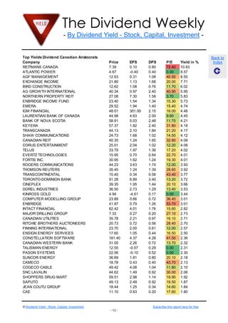 The Dividend Weekly
- By Dividend Yield - Stock, Capital, Investment -
© Dividend Yield - Stock, Capital, Investment Subscribe this report here for free
- 13 -
Back to
Index
Top Yields Dividend Canadian Aristocrats
Company Price EPS DPS P/E Yield in %
REITMANS CANADA 7.39 0.10 0.80 72.40 10.83
ATLANTIC POWER 4.67 -0.40 0.40 0.00 8.57
AGF MANAGEMENT 12.63 0.31 1.08 40.50 8.55
EXCHANGE INCOME 21.80 1.13 1.68 20.00 7.71
BIRD CONSTRUCTION 12.62 1.08 0.76 11.70 6.02
AG GROWTH INTERNATIONAL 40.34 0.97 2.40 40.90 5.95
NORTHERN PROPERTY REIT 27.08 7.30 1.58 3.70 5.83
ENBRIDGE INCOME FUND 23.40 1.54 1.34 15.30 5.73
EMERA 29.52 1.94 1.40 15.40 4.74
IGM FINANCIAL 48.01 301.00 2.15 16.00 4.48
LAURENTIAN BANK OF CANADA 44.98 4.63 2.00 9.60 4.45
BANK OF NOVA SCOTIA 58.91 5.03 2.48 11.70 4.21
KEYERA 57.37 1.82 2.40 31.80 4.18
TRANSCANADA 44.13 2.10 1.84 21.20 4.17
SHAW COMMUNICATIONS 24.73 1.68 1.02 14.50 4.12
CANADIAN REIT 40.35 1.24 1.65 32.80 4.09
CORUS ENTERTAINMENT 25.01 2.04 1.02 12.20 4.08
TELUS 33.79 1.97 1.36 17.20 4.02
EVERTZ TECHNOLOGIES 15.95 0.70 0.64 22.70 4.01
FORTIS INC. 30.95 1.62 1.24 19.30 4.01
ROGERS COMMUNICATIONS 44.23 3.63 1.74 12.00 3.93
THOMSON REUTERS 35.45 1.24 1.39 28.60 3.92
TRANSCONTINENTAL 15.40 0.34 0.58 43.40 3.77
TORONTO-DOMINION BANK 91.28 6.89 3.40 13.20 3.72
CINEPLEX 39.35 1.95 1.44 20.10 3.66
DOREL INDUSTRIES 36.50 2.73 1.29 13.40 3.53
KINROSS GOLD 4.94 -4.61 0.17 0.00 3.44
COMPUTER MODELLING GROUP 23.89 0.66 0.72 36.40 3.01
ENBRIDGE 41.87 0.79 1.26 53.70 3.01
INTACT FINANCIAL 62.42 4.01 1.76 15.60 2.82
MAJOR DRILLING GROUP 7.33 0.27 0.20 27.10 2.73
CANADIAN UTILITIES 35.78 2.21 0.97 16.10 2.71
RITCHIE BROTHERS AUCTIONEERS 20.73 0.72 0.56 28.40 2.70
FINNING INTERNATIONAL 23.70 2.00 0.61 12.00 2.57
ENSIGN ENERGY SERVICES 17.60 1.05 0.44 16.50 2.50
CONSTELLATION SOFTWARE 181.40 4.37 4.28 41.50 2.36
CANADIAN WESTERN BANK 31.05 2.26 0.72 13.70 2.32
TALISMAN ENERGY 12.55 -0.57 0.29 0.00 2.31
PASON SYSTEMS 22.56 -0.10 0.52 0.00 2.30
SUNCOR ENERGY 36.69 1.81 0.80 20.10 2.18
CAMECO 18.78 0.43 0.40 43.70 2.13
COGECO CABLE 49.42 4.08 1.04 11.80 2.10
SNC LAVALIN 44.62 1.49 0.92 30.00 2.06
SHOPPERS DRUG MART 59.51 2.98 1.14 19.90 1.92
SAPUTO 49.13 2.49 0.92 19.50 1.87
JEAN COUTU GROUP 18.44 1.25 0.34 14.60 1.84
CAE 11.10 0.63 0.20 17.60 1.80
TIM HORTONS 58.92 2.70 1.04 21.80 1.77
ATCO 45.19 3.43 0.75 13.10 1.66
CAN. NATIONAL RAILWAYS 106.01 5.92 1.72 17.90 1.62
METHANEX 53.77 -0.33 0.85 0.00 1.58
CAN. NATURAL RESOURCES 32.18 1.28 0.50 24.80 1.55
METRO 64.35 7.95 1.00 8.10 1.55
 