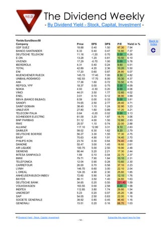 The Dividend Weekly
- By Dividend Yield - Stock, Capital, Investment -
© Dividend Yield - Stock, Capital, Investment Subscribe this report here for free
- 14 -
Back to
Index
Yields EuroStoxx50
Company Price EPS DPS P/E Yield in %
GDF SUEZ 18.88 0.40 1.50 47.30 7.94
BANCO SANTANDER 6.33 0.40 0.47 14.80 7.37
DEUTSCHE TELEKOM 11.18 -1.20 0.70 0.00 6.26
E.ON 13.28 1.20 0.81 10.50 6.10
VIVENDI 17.29 -0.70 1.00 0.00 5.78
IBERDROLA 4.31 0.40 0.24 9.60 5.51
TOTAL 42.89 4.20 2.36 10.20 5.50
ENI 17.20 0.60 0.87 26.80 5.07
MUENCHENER RUECK 145.15 17.40 7.00 8.30 4.82
UNIBAIL-RODAMCO 182.93 17.70 8.00 10.30 4.37
AXA 17.36 1.60 0.72 10.50 4.15
REPSOL YPF 18.37 0.00 0.75 0.00 4.09
NOKIA 4.93 -0.30 0.20 0.00 4.06
VINCI 44.01 3.50 1.77 12.60 4.02
ENEL 3.01 0.10 0.12 38.90 3.99
BBVA (BANCO BILBAO) 8.59 0.00 0.33 0.00 3.81
SANOFI 74.65 2.50 2.77 29.40 3.71
SAINT GOBAIN 38.40 1.10 1.24 32.90 3.23
UNILEVER 27.80 1.60 0.89 17.20 3.21
TELECOM ITALIA 0.64 -0.20 0.02 0.00 3.13
SCHNEIDER ELECTRIC 61.09 3.20 1.87 18.70 3.06
BNP PARIBAS 51.12 4.00 1.50 12.80 2.93
RWE 25.57 1.10 0.74 22.00 2.88
ALLIANZ 117.10 12.80 3.31 9.10 2.83
DAIMLER 58.02 6.30 1.62 9.20 2.79
DEUTSCHE BOERSE 56.27 3.30 1.55 17.30 2.75
BASF 70.63 4.90 1.91 14.40 2.70
PHILIPS KON 23.74 0.30 0.64 74.40 2.69
DANONE 55.47 3.00 1.45 18.60 2.61
AIR LIQUIDE 100.75 5.00 2.50 19.90 2.48
SIEMENS 90.44 5.20 2.21 17.30 2.44
INTESA SANPAOLO 1.69 0.10 0.04 22.70 2.37
BMW 79.71 7.90 1.84 10.10 2.31
TELEFONICA 12.04 0.90 0.28 13.60 2.30
CARREFOUR 26.00 0.70 0.58 37.10 2.23
LVMH 146.70 6.60 3.00 22.10 2.04
L OREAL 124.35 4.90 2.30 25.60 1.85
ANHEUSER-BUSCH INBEV 72.60 5.90 1.28 12.10 1.76
BAYER 86.11 3.50 1.40 24.60 1.63
DEUTSCHE BANK 34.65 0.20 0.55 221.40 1.59
VOLKSWAGEN 163.55 0.00 2.58 0.00 1.58
INDITEX 112.85 3.80 1.74 29.80 1.54
UNICREDIT 5.23 0.20 0.07 25.20 1.38
SAP 54.05 2.50 0.63 22.00 1.16
SOCIETE GENERALE 38.92 0.80 0.45 46.40 1.16
GENERALI 15.51 0.20 0.16 68.70 1.03
 