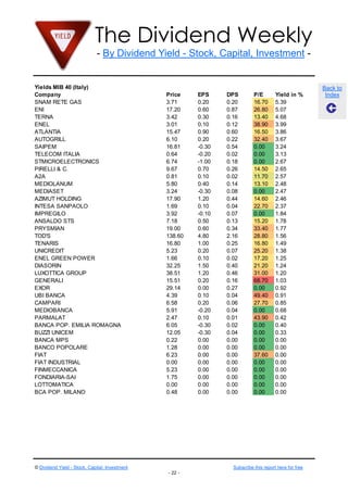 The Dividend Weekly
- By Dividend Yield - Stock, Capital, Investment -
© Dividend Yield - Stock, Capital, Investment Subscribe this report here for free
- 22 -
Back to
Index
Yields MIB 40 (Italy)
Company Price EPS DPS P/E Yield in %
SNAM RETE GAS 3.71 0.20 0.20 16.70 5.39
ENI 17.20 0.60 0.87 26.80 5.07
TERNA 3.42 0.30 0.16 13.40 4.68
ENEL 3.01 0.10 0.12 38.90 3.99
ATLANTIA 15.47 0.90 0.60 16.50 3.86
AUTOGRILL 6.10 0.20 0.22 32.40 3.67
SAIPEM 16.81 -0.30 0.54 0.00 3.24
TELECOM ITALIA 0.64 -0.20 0.02 0.00 3.13
STMICROELECTRONICS 6.74 -1.00 0.18 0.00 2.67
PIRELLI & C. 9.67 0.70 0.26 14.50 2.65
A2A 0.81 0.10 0.02 11.70 2.57
MEDIOLANUM 5.80 0.40 0.14 13.10 2.48
MEDIASET 3.24 -0.30 0.08 0.00 2.47
AZIMUT HOLDING 17.90 1.20 0.44 14.60 2.46
INTESA SANPAOLO 1.69 0.10 0.04 22.70 2.37
IMPREGILO 3.92 -0.10 0.07 0.00 1.84
ANSALDO STS 7.18 0.50 0.13 15.20 1.78
PRYSMIAN 19.00 0.60 0.34 33.40 1.77
TOD'S 138.60 4.80 2.16 28.80 1.56
TENARIS 16.80 1.00 0.25 16.80 1.49
UNICREDIT 5.23 0.20 0.07 25.20 1.38
ENEL GREEN POWER 1.66 0.10 0.02 17.20 1.25
DIASORIN 32.25 1.50 0.40 21.20 1.24
LUXOTTICA GROUP 38.51 1.20 0.46 31.00 1.20
GENERALI 15.51 0.20 0.16 68.70 1.03
EXOR 29.14 0.00 0.27 0.00 0.92
UBI BANCA 4.39 0.10 0.04 49.40 0.91
CAMPARI 6.58 0.20 0.06 27.70 0.85
MEDIOBANCA 5.91 -0.20 0.04 0.00 0.68
PARMALAT 2.47 0.10 0.01 43.90 0.42
BANCA POP. EMILIA ROMAGNA 6.05 -0.30 0.02 0.00 0.40
BUZZI UNICEM 12.05 -0.30 0.04 0.00 0.33
BANCA MPS 0.22 0.00 0.00 0.00 0.00
BANCO POPOLARE 1.28 0.00 0.00 0.00 0.00
FIAT 6.23 0.00 0.00 37.60 0.00
FIAT INDUSTRIAL 0.00 0.00 0.00 0.00 0.00
FINMECCANICA 5.23 0.00 0.00 0.00 0.00
FONDIARIA-SAI 1.75 0.00 0.00 0.00 0.00
LOTTOMATICA 0.00 0.00 0.00 0.00 0.00
BCA POP. MILANO 0.48 0.00 0.00 0.00 0.00
 