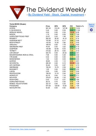The Dividend Weekly
- By Dividend Yield - Stock, Capital, Investment -
© Dividend Yield - Stock, Capital, Investment Subscribe this report here for free
- 27 -
Back to
Index
Yields MICEX (Russia)
Company Price EPS DPS P/E Yield in %
ACRON 981.30 312.20 127.96 3.10 13.04
E.ON ROSSIYA 2.44 0.00 0.29 0.00 11.92
NORILSK NICKEL 4.00 0.00 0.34 19.30 8.39
MOESK 1.19 0.40 0.09 3.30 7.49
SURGUTNEFTEGAS PREF 23.57 0.20 1.48 4.80 6.28
ROSNEFT 262.20 39.30 16.10 6.70 6.14
GAZPROM NEFT 143.90 37.10 8.17 3.90 5.68
MOSTOTREST 143.05 15.30 7.80 9.30 5.45
URALKALI 169.43 0.00 7.79 13.30 4.60
SBERBANK PREF 76.44 0.00 3.20 0.00 4.19
GAZPROM 144.88 52.60 6.03 2.70 4.16
TATNEFT 210.62 28.10 8.64 7.40 4.10
LSR GROUP 554.70 0.00 20.02 0.00 3.61
MAGNITOGORSK IRON & STEEL 7.98 0.00 0.28 0.00 3.52
VTB BANK 0.04 0.00 0.00 5.70 3.40
MOSENERGO 1.02 0.00 0.03 0.00 2.93
ALROSA 38.60 4.30 1.12 8.90 2.91
SEVERSTAL 280.30 0.00 8.10 25.00 2.89
AFK SISTEMA 35.46 0.00 0.97 6.50 2.73
SBERBANK 100.25 15.70 2.59 6.30 2.58
BASHNEFT 1.00 0.00 0.02 0.00 2.53
LUKOIL 2.00 0.00 0.05 4.40 2.44
ROSTELECOM 106.53 12.10 2.44 8.80 2.29
AEROFLOT 55.19 0.00 1.16 0.00 2.11
NOVATEK 379.57 24.00 7.25 15.80 1.91
RUSHYDRO 0.53 0.10 0.01 0.00 1.80
SURGUTNEFTEGAS 28.10 4.70 0.50 6.00 1.78
MOBILE TELESYSTEMS 327.27 0.00 5.20 8.40 1.59
PHOSAGRO 977.40 129.50 15.54 7.50 1.59
NOVOLIPETSK 52.26 0.00 0.62 16.30 1.19
 
