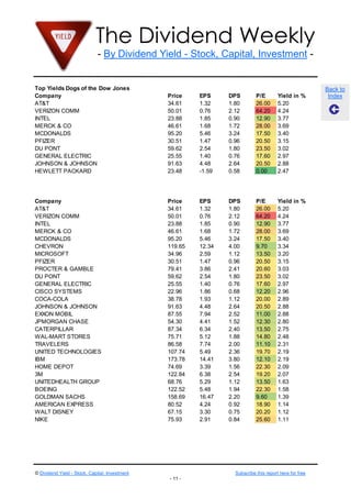 The Dividend Weekly
- By Dividend Yield - Stock, Capital, Investment -

Top Yields Dogs of the Dow Jones
Company
AT&T
VERIZON COMM
INTEL
MERCK & CO
MCDONALDS
PFIZER
DU PONT
GENERAL ELECTRIC
JOHNSON & JOHNSON
HEWLETT PACKARD

Price
34.61
50.01
23.88
46.61
95.20
30.51
59.62
25.55
91.63
23.48

EPS
1.32
0.76
1.85
1.68
5.46
1.47
2.54
1.40
4.48
-1.59

DPS
1.80
2.12
0.90
1.72
3.24
0.96
1.80
0.76
2.64
0.58

P/E
26.00
64.20
12.90
28.00
17.50
20.50
23.50
17.60
20.50
0.00

Yield in %
5.20
4.24
3.77
3.69
3.40
3.15
3.02
2.97
2.88
2.47

Company
AT&T
VERIZON COMM
INTEL
MERCK & CO
MCDONALDS
CHEVRON
MICROSOFT
PFIZER
PROCTER & GAMBLE
DU PONT
GENERAL ELECTRIC
CISCO SYSTEMS
COCA-COLA
JOHNSON & JOHNSON
EXXON MOBIL
JPMORGAN CHASE
CATERPILLAR
WAL-MART STORES
TRAVELERS
UNITED TECHNOLOGIES
IBM
HOME DEPOT
3M
UNITEDHEALTH GROUP
BOEING
GOLDMAN SACHS
AMERICAN EXPRESS
WALT DISNEY
NIKE

Price
34.61
50.01
23.88
46.61
95.20
119.65
34.96
30.51
79.41
59.62
25.55
22.96
38.78
91.63
87.55
54.30
87.34
75.71
86.58
107.74
173.78
74.69
122.84
68.76
122.52
158.69
80.52
67.15
75.93

EPS
1.32
0.76
1.85
1.68
5.46
12.34
2.59
1.47
3.86
2.54
1.40
1.86
1.93
4.48
7.94
4.41
6.34
5.12
7.74
5.49
14.41
3.39
6.38
5.29
5.48
16.47
4.24
3.30
2.91

DPS
1.80
2.12
0.90
1.72
3.24
4.00
1.12
0.96
2.41
1.80
0.76
0.68
1.12
2.64
2.52
1.52
2.40
1.88
2.00
2.36
3.80
1.56
2.54
1.12
1.94
2.20
0.92
0.75
0.84

P/E
26.00
64.20
12.90
28.00
17.50
9.70
13.50
20.50
20.60
23.50
17.60
12.20
20.00
20.50
11.00
12.30
13.50
14.80
11.10
19.70
12.10
22.30
19.20
13.50
22.30
9.60
18.90
20.20
25.60

Yield in %
5.20
4.24
3.77
3.69
3.40
3.34
3.20
3.15
3.03
3.02
2.97
2.96
2.89
2.88
2.88
2.80
2.75
2.48
2.31
2.19
2.19
2.09
2.07
1.63
1.58
1.39
1.14
1.12
1.11

© Dividend Yield - Stock, Capital, Investment

Subscribe this report here for free
- 11 -

Back to
Index

 