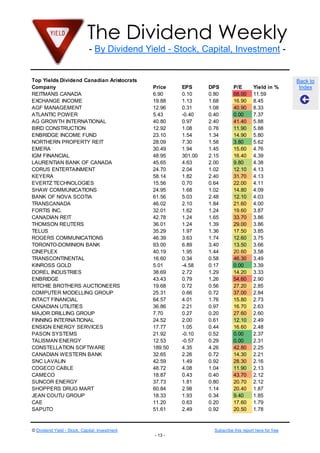 The Dividend Weekly
- By Dividend Yield - Stock, Capital, Investment -

Top Yields Dividend Canadian Aristocrats
Company
REITMANS CANADA
EXCHANGE INCOME
AGF MANAGEMENT
ATLANTIC POWER
AG GROWTH INTERNATIONAL
BIRD CONSTRUCTION
ENBRIDGE INCOME FUND
NORTHERN PROPERTY REIT
EMERA
IGM FINANCIAL
LAURENTIAN BANK OF CANADA
CORUS ENTERTAINMENT
KEYERA
EVERTZ TECHNOLOGIES
SHAW COMMUNICATIONS
BANK OF NOVA SCOTIA
TRANSCANADA
FORTIS INC.
CANADIAN REIT
THOMSON REUTERS
TELUS
ROGERS COMMUNICATIONS
TORONTO-DOMINION BANK
CINEPLEX
TRANSCONTINENTAL
KINROSS GOLD
DOREL INDUSTRIES
ENBRIDGE
RITCHIE BROTHERS AUCTIONEERS
COMPUTER MODELLING GROUP
INTACT FINANCIAL
CANADIAN UTILITIES
MAJOR DRILLING GROUP
FINNING INTERNATIONAL
ENSIGN ENERGY SERVICES
PASON SYSTEMS
TALISMAN ENERGY
CONSTELLATION SOFTWARE
CANADIAN WESTERN BANK
SNC LAVALIN
COGECO CABLE
CAMECO
SUNCOR ENERGY
SHOPPERS DRUG MART
JEAN COUTU GROUP
CAE
SAPUTO
TIM HORTONS
ATCO
CAN. NATIONAL RAILWAYS
© Dividend Yield - Stock, Capital, Investment
METRO
METHANEX
CAN. NATURAL RESOURCES

Price
6.90
19.88
12.96
5.43
40.80
12.92
23.10
28.09
30.49
48.95
45.65
24.70
58.14
15.56
24.95
61.56
46.02
32.01
42.78
36.01
35.29
46.39
93.00
40.19
16.60
5.01
38.69
43.43
19.68
25.31
64.57
36.86
7.70
24.52
17.77
21.92
12.53
189.50
32.65
42.59
48.72
18.87
37.73
60.84
18.33
11.20
51.61
61.28
47.14
109.84
- 13 66.44
56.76
33.78

EPS
0.10
1.13
0.31
-0.40
0.97
1.08
1.54
7.30
1.94
301.00
4.63
2.04
1.82
0.70
1.68
5.03
2.10
1.62
1.24
1.24
1.97
3.63
6.89
1.95
0.34
-4.58
2.72
0.79
0.72
0.66
4.01
2.21
0.27
2.00
1.05
-0.10
-0.57
4.35
2.26
1.49
4.08
0.43
1.81
2.98
1.93
0.63
2.49
2.70
3.43
5.92
7.95
-0.33
1.28

DPS
P/E
Yield in %
0.80
68.00 11.59
1.68
16.90 8.45
1.08
40.90 8.33
0.40
0.00
7.37
2.40
41.40 5.88
0.76
11.90 5.88
1.34
14.90 5.80
1.58
3.80
5.62
1.45
15.60 4.76
2.15
16.40 4.39
2.00
9.80
4.38
1.02
12.10 4.13
2.40
31.70 4.13
0.64
22.00 4.11
1.02
14.80 4.09
2.48
12.10 4.03
1.84
21.60 4.00
1.24
19.60 3.87
1.65
33.70 3.86
1.39
29.00 3.86
1.36
17.50 3.85
1.74
12.60 3.75
3.40
13.50 3.66
1.44
20.60 3.58
0.58
46.30 3.49
0.17
0.00
3.39
1.29
14.20 3.33
1.26
54.60 2.90
0.56
27.20 2.85
0.72
37.00 2.84
1.76
15.80 2.73
0.97
16.70 2.63
0.20
27.60 2.60
0.61
12.10 2.49
0.44
16.60 2.48
0.52
0.00
2.37
0.29
0.00
2.31
4.26
42.80 2.25
0.72
14.30 2.21
0.92
28.30 2.16
1.04
11.90 2.13
0.40
43.70 2.12
0.80
20.70 2.12
1.14
20.40 1.87
0.34
9.40
1.85
0.20
17.60 1.79
0.92
20.50 1.78
1.04
22.60 1.70
0.75
13.80 1.59
1.72
Subscribe18.40
this report1.57 for free
here
1.00
8.30
1.51
0.85
0.00
1.50
0.50
26.00 1.48

Back to
Index

 