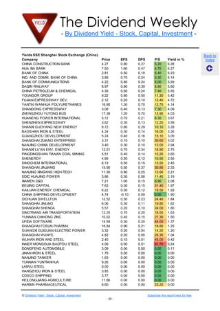 The Dividend Weekly
- By Dividend Yield - Stock, Capital, Investment -

Yields SSE Shanghei Stock Exchange (China)
Company
CHINA CONSTRUCTION BANK
HUA XIA BANK
BANK OF CHINA
IND. AND COMM. BANK OF CHINA
BANK OF COMMUNICATIONS
DAQIN RAILWAY
CHINA PETROLEUM & CHEMICAL
YOUNGOR GROUP
FUJIAN EXPRESSWAY DEV.
YANTAI WANHUA POLYURETHANES
SHANDONG EXPRESSWAY
ZHENGZHOU YUTONG BUS
HUANENG POWER INTERNATIONAL
SHENZHEN EXPRESSWAY
SHANXI GUOYANG NEW ENERGY
BAOSHAN IRON & STEEL
GUANGZHOU DEVELOPMENT
SHANGHAI ZIJIANG ENTERPRISE
NANJING CHIXIA DEVELOPMENT
SHANXI LU’AN ENV. ENERGY
PINGDINGSHAN TIANAN COAL MINING
SHENERGY
SINOCHEM INTERNATIONAL
SHANGHAI JINJIANG
NANJING XINGANG HIGH-TECH
SDIC HUAJING POWER
XIAMEN C&D
BEIJING CAPITAL
KAILUAN ENERGY CHEMICAL
CHINA SHIPPING DEVELOPMENT
SICHUAN SWELLFUN
SHANGHAI JINLING
SHANGHAI SHENDA
SINOTRANS AIR TRANSPORTATION
YUNNAN CHIHONG ZINC
UFIDA SOFTWARE
SHANGHAI FOSUN PHARMA
GUANGXI GUIGUAN ELECTRIC POWER
SHANGHAI WANYE
WUHAN IRON AND STEEL
INNER MONGOLIA BAOTOU STEEL
DONGFENG AUTOMOBILE
JINAN IRON & STEEL
NANJING TANKER
YUNNAN YUNTIANHUA
LAIWU STEEL
HANGZHOU IRON & STEEL
COSCO SHIPPING
HEILONGJIANG AGRICULTURE
HARBIN PHARMACEUTICAL

Price
4.27
7.50
2.81
3.89
4.22
6.97
4.39
9.22
2.12
16.90
3.08
17.39
5.72
3.62
8.72
4.24
5.24
3.31
3.40
12.21
5.51
4.69
6.13
15.90
11.30
3.86
7.21
7.63
6.22
4.74
12.52
6.06
5.57
12.25
10.02
14.59
16.84
3.32
4.82
2.40
4.09
3.09
1.79
1.63
9.26
0.00
3.85
3.77
11.86
6.60

© Dividend Yield - Stock, Capital, Investment

EPS
0.80
1.60
0.50
0.70
0.80
0.80
0.60
0.80
0.20
1.30
0.40
1.20
0.70
0.30
0.80
0.30
0.40
0.10
0.30
0.70
0.40
0.50
0.50
0.50
0.80
0.30
1.00
0.30
0.30
-0.10
0.50
0.30
0.20
0.70
0.40
0.30
0.90
0.20
0.20
0.10
0.00
0.00
0.00
0.00
0.00
0.00
0.00
0.00
0.00
0.00

DPS
0.27
0.47
0.18
0.24
0.24
0.39
0.24
0.50
0.10
0.70
0.13
0.70
0.21
0.13
0.29
0.14
0.16
0.10
0.10
0.34
0.14
0.12
0.15
0.37
0.25
0.08
0.15
0.15
0.12
0.09
0.23
0.11
0.10
0.20
0.15
0.20
0.21
0.04
0.05
0.01
0.01
0.00
0.00
0.00
0.00
0.00
0.00
0.00
0.00
0.00

P/E
5.20
4.70
5.40
5.30
5.00
8.80
7.40
11.30
12.40
12.70
7.30
13.90
8.30
12.20
10.10
16.00
15.10
30.60
12.00
16.90
15.20
10.50
13.50
30.80
13.90
11.40
6.90
31.40
19.50
0.00
24.40
19.80
24.00
18.50
27.30
44.00
18.80
14.20
25.30
45.00
91.70
0.00
0.00
0.00
0.00
0.00
0.00
0.00
0.00
23.20

Yield in %
6.28
6.27
6.23
6.14
5.69
5.60
5.55
5.42
4.72
4.14
4.09
4.03
3.67
3.59
3.28
3.26
3.05
3.02
2.94
2.75
2.60
2.56
2.45
2.33
2.21
2.19
2.08
1.97
1.93
1.90
1.84
1.82
1.80
1.63
1.50
1.37
1.25
1.20
1.04
0.42
0.24
0.11
0.00
0.00
0.00
0.00
0.00
0.00
0.00
0.00

Subscribe this report here for free
- 25 -

Back to
Index

 